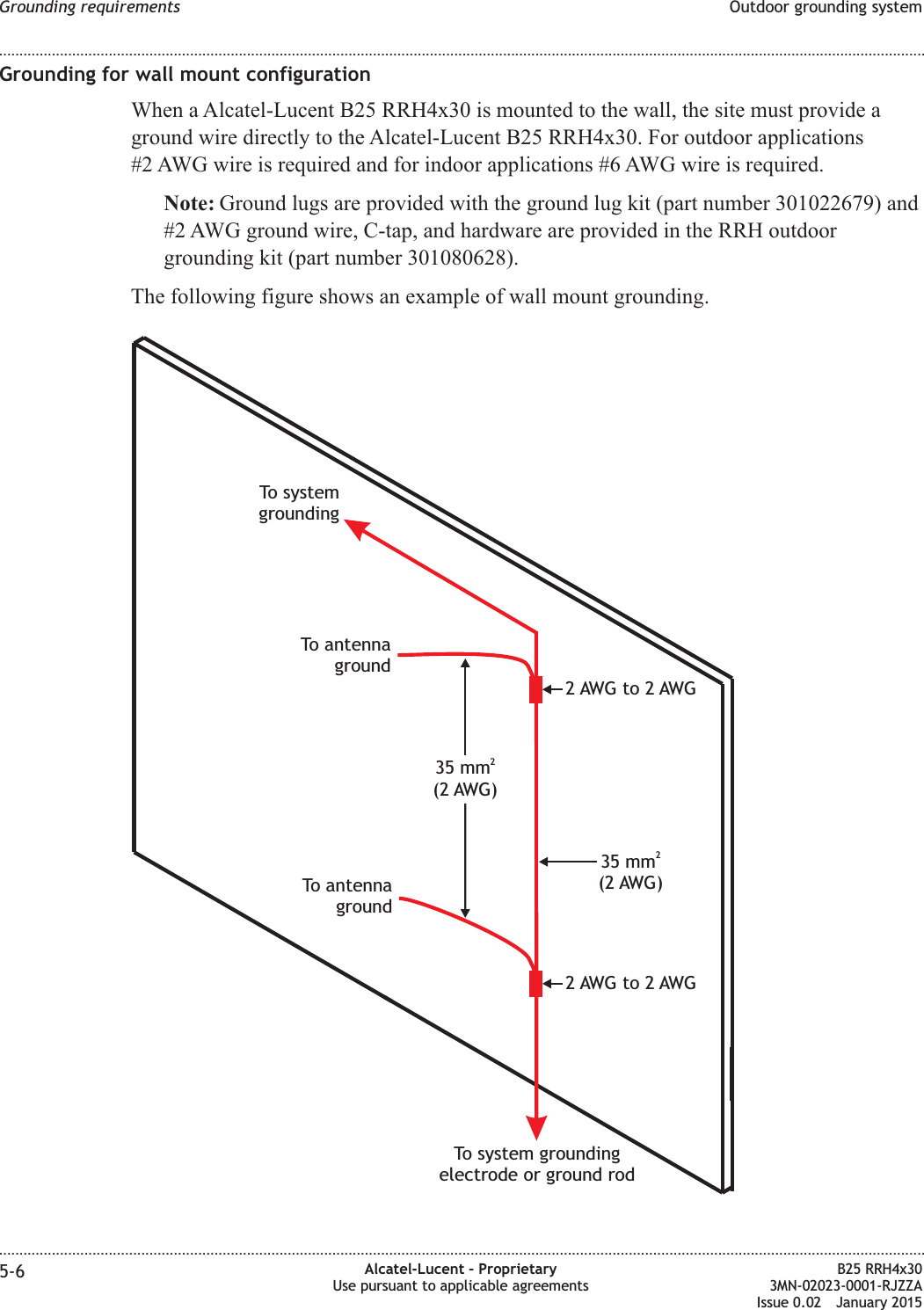 Grounding for wall mount configurationWhen a Alcatel-Lucent B25 RRH4x30 is mounted to the wall, the site must provide aground wire directly to the Alcatel-Lucent B25 RRH4x30. For outdoor applications#2 AWG wire is required and for indoor applications #6 AWG wire is required.Note: Ground lugs are provided with the ground lug kit (part number 301022679) and#2 AWG ground wire, C-tap, and hardware are provided in the RRH outdoorgrounding kit (part number 301080628).The following figure shows an example of wall mount grounding.To systemgrounding2 AWG to 2 AWGTo antennagroundTo antennaground35 mm(2 AWG)235 mm(2 AWG)22 AWG to 2 AWGTo system groundingelectrode or ground rodGrounding requirements Outdoor grounding system........................................................................................................................................................................................................................................................................................................................................................................................................................................................................5-6 Alcatel-Lucent – ProprietaryUse pursuant to applicable agreementsB25 RRH4x303MN-02023-0001-RJZZAIssue 0.02 January 2015DRAFTDRAFT