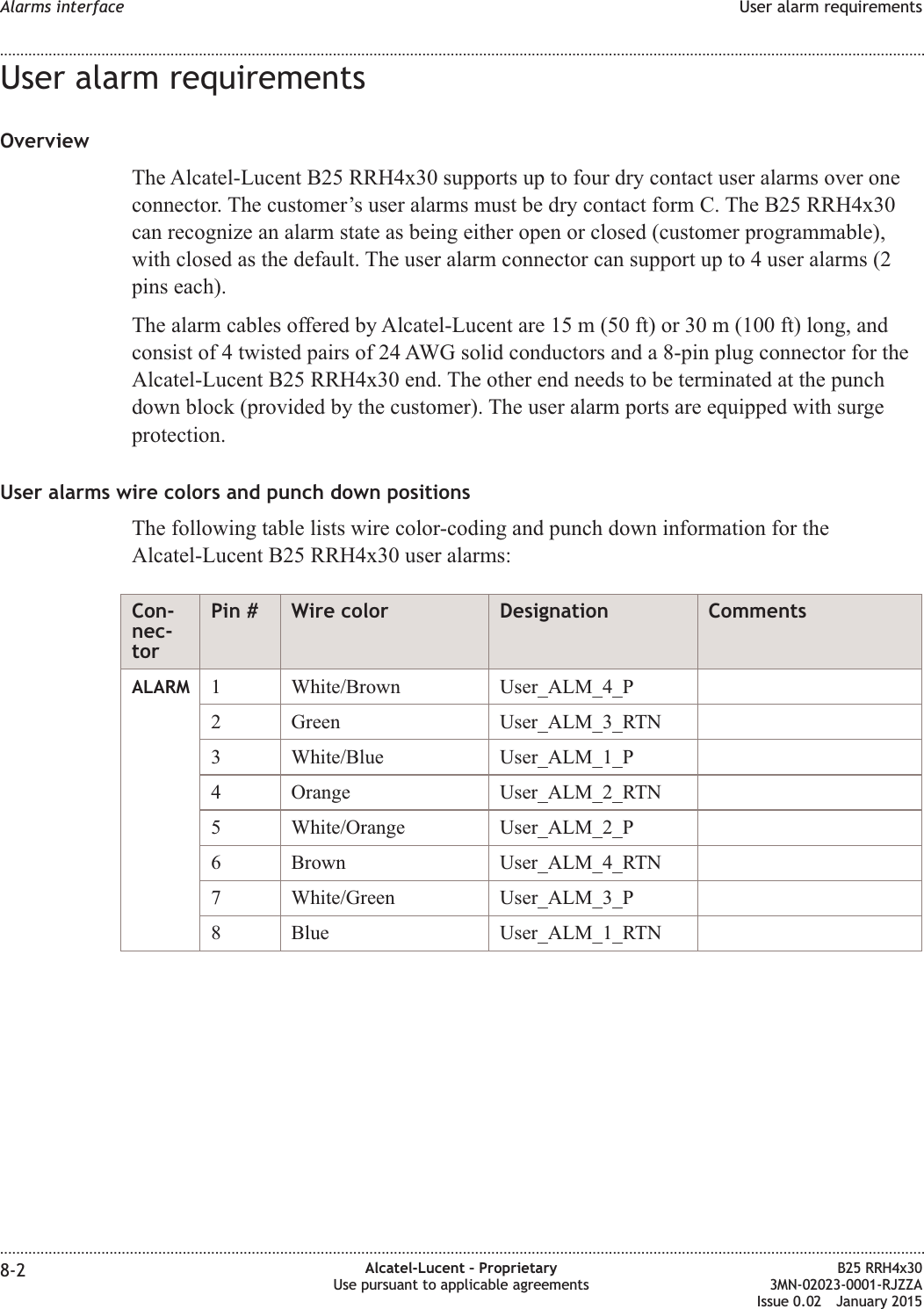 User alarm requirementsOverviewThe Alcatel-Lucent B25 RRH4x30 supports up to four dry contact user alarms over oneconnector. The customer’s user alarms must be dry contact form C. The B25 RRH4x30can recognize an alarm state as being either open or closed (customer programmable),with closed as the default. The user alarm connector can support up to 4 user alarms (2pins each).The alarm cables offered by Alcatel-Lucent are 15 m (50 ft) or 30 m (100 ft) long, andconsist of 4 twisted pairs of 24 AWG solid conductors and a 8-pin plug connector for theAlcatel-Lucent B25 RRH4x30 end. The other end needs to be terminated at the punchdown block (provided by the customer). The user alarm ports are equipped with surgeprotection.User alarms wire colors and punch down positionsThe following table lists wire color-coding and punch down information for theAlcatel-Lucent B25 RRH4x30 user alarms:Con-nec-torPin # Wire color Designation CommentsALARM 1 White/Brown User_ALM_4_P2 Green User_ALM_3_RTN3 White/Blue User_ALM_1_P4 Orange User_ALM_2_RTN5 White/Orange User_ALM_2_P6 Brown User_ALM_4_RTN7 White/Green User_ALM_3_P8 Blue User_ALM_1_RTNAlarms interface User alarm requirements........................................................................................................................................................................................................................................................................................................................................................................................................................................................................8-2 Alcatel-Lucent – ProprietaryUse pursuant to applicable agreementsB25 RRH4x303MN-02023-0001-RJZZAIssue 0.02 January 2015DRAFTDRAFT