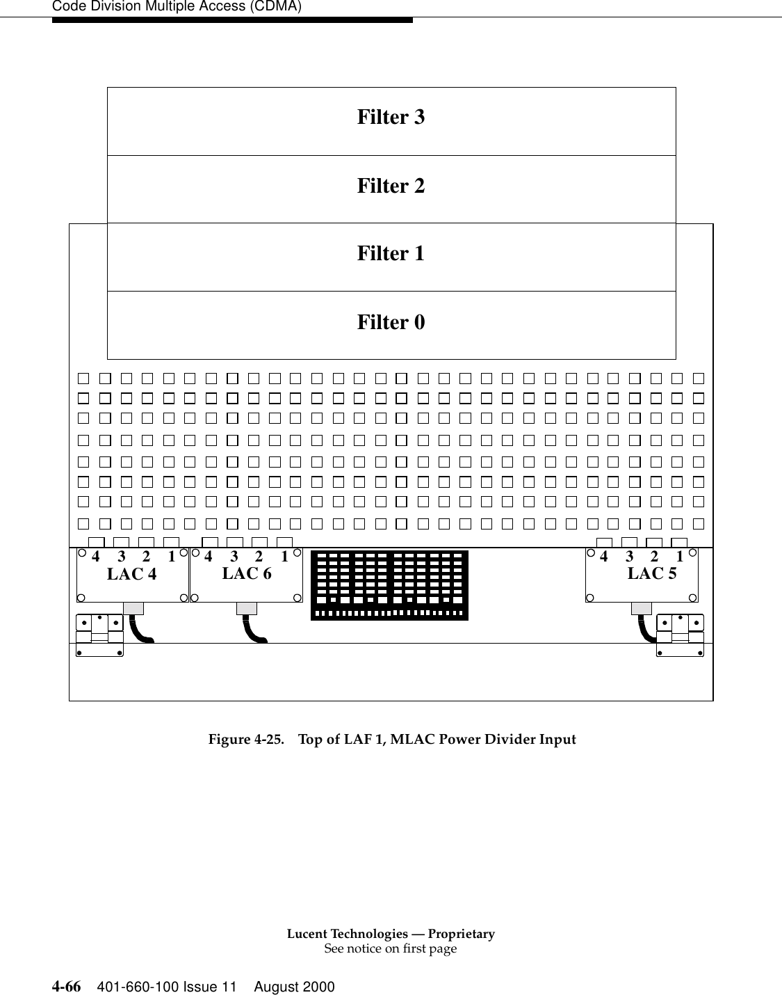 Lucent Technologies — ProprietarySee notice on first page4-66 401-660-100 Issue 11 August 2000Code Division Multiple Access (CDMA)Figure 4-25. Top of LAF 1, MLAC Power Divider InputFilter 3Filter 2Filter 1Filter 0LAC 4 LAC 6 LAC 54321 4321 4321