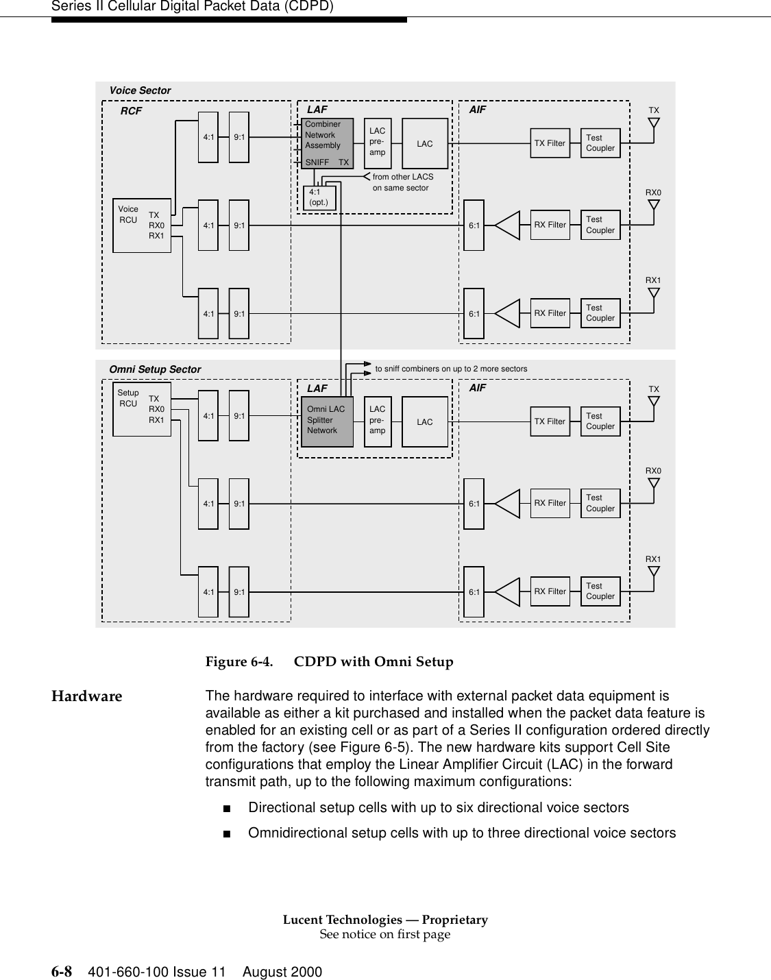 Lucent Technologies — ProprietarySee notice on first page6-8 401-660-100 Issue 11 August 2000Series II Cellular Digital Packet Data (CDPD)Figure 6-4. CDPD with Omni SetupHardware The hardware required to interface with external packet data equipment is available as either a kit purchased and installed when the packet data feature is enabled for an existing cell or as part of a Series II configuration ordered directly from the factory (see Figure 6-5). The new hardware kits support Cell Site configurations that employ the Linear Amplifier Circuit (LAC) in the forward transmit path, up to the following maximum configurations: ■Directional setup cells with up to six directional voice sectors ■Omnidirectional setup cells with up to three directional voice sectors 4:1 9:1LAFCombinerNetworkAssemblySNIFF TXLACpre-amp LAC4:1(opt.)TX Filter TestCouplerTX6:1 RX Filter TestCoupler4:1 9:14:1 9:1 6:1 RX Filter TestCouplerRX0RX1TXRX0RX1RCF AIF4:14:14:1TXRX0RX1Voice SectorVoiceRCUSetupRCU9:1LAFOmni LACSplitterNetworkLACpre-amp LAC TX Filter TestCouplerTX6:1 RX Filter TestCoupler9:19:1 6:1 RX Filter TestCouplerRX0RX1AIFfrom other LACSon same sectorto sniff combiners on up to 2 more sectorsOmni Setup Sector