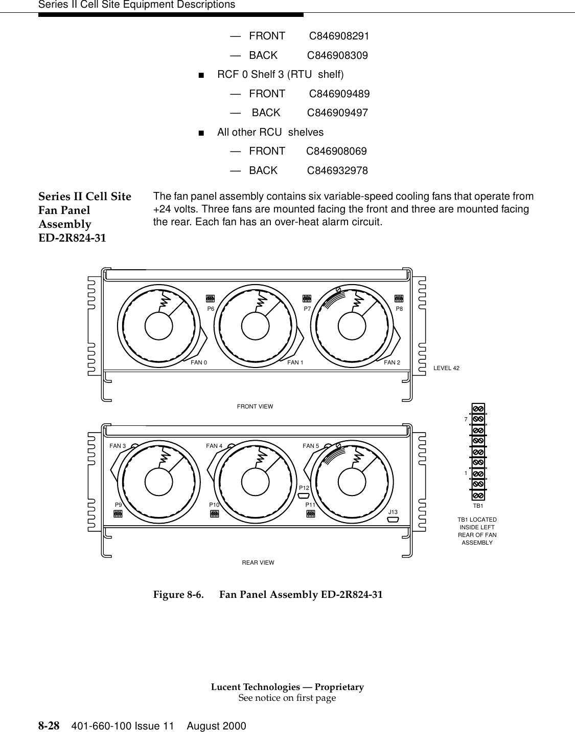 Lucent Technologies — ProprietarySee notice on first page8-28 401-660-100 Issue 11 August 2000Series II Cell Site Equipment Descriptions—FRONT        C846908291—BACK          C846908309■RCF 0 Shelf 3 (RTU  shelf)—FRONT        C846909489— BACK         C846909497■All other RCU  shelves—FRONT       C846908069—BACK          C846932978Series II Cell Site Fan Panel Assembly ED-2R824-31The fan panel assembly contains six variable-speed cooling fans that operate from +24 volts. Three fans are mounted facing the front and three are mounted facing the rear. Each fan has an over-heat alarm circuit.  Figure 8-6. Fan Panel Assembly ED-2R824-31FAN 3P10FAN 4FAN 0P6ASSEMBLYREAR OF FANINSIDE LEFTTB1 LOCATEDTB117P9REAR VIEWLEVEL 42FAN 2FAN 1P8P7FRONT VIEWJ13P12P11FAN 5