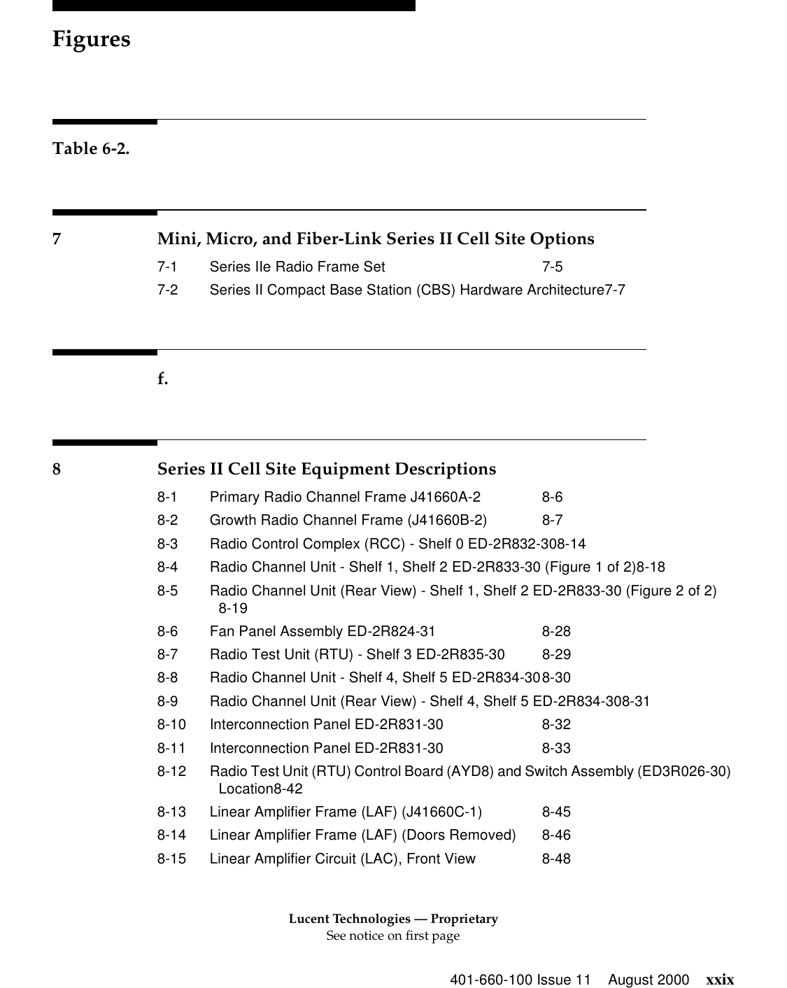 Lucent Technologies — ProprietarySee notice on first pageFigures401-660-100 Issue 11 August 2000 xxixTable 6-2.7 Mini, Micro, and Fiber-Link Series II Cell Site Options7-1 Series IIe Radio Frame Set 7-57-2 Series II Compact Base Station (CBS) Hardware Architecture7-7f.8 Series II Cell Site Equipment Descriptions8-1 Primary Radio Channel Frame J41660A-2 8-68-2 Growth Radio Channel Frame (J41660B-2) 8-78-3 Radio Control Complex (RCC) - Shelf 0 ED-2R832-308-148-4 Radio Channel Unit - Shelf 1, Shelf 2 ED-2R833-30 (Figure 1 of 2)8-188-5 Radio Channel Unit (Rear View) - Shelf 1, Shelf 2 ED-2R833-30 (Figure 2 of 2)8-198-6 Fan Panel Assembly ED-2R824-31 8-288-7 Radio Test Unit (RTU) - Shelf 3 ED-2R835-30 8-298-8 Radio Channel Unit - Shelf 4, Shelf 5 ED-2R834-308-308-9 Radio Channel Unit (Rear View) - Shelf 4, Shelf 5 ED-2R834-308-318-10 Interconnection Panel ED-2R831-30 8-328-11 Interconnection Panel ED-2R831-30 8-338-12 Radio Test Unit (RTU) Control Board (AYD8) and Switch Assembly (ED3R026-30) Location8-428-13 Linear Amplifier Frame (LAF) (J41660C-1) 8-458-14 Linear Amplifier Frame (LAF) (Doors Removed) 8-468-15 Linear Amplifier Circuit (LAC), Front View 8-48