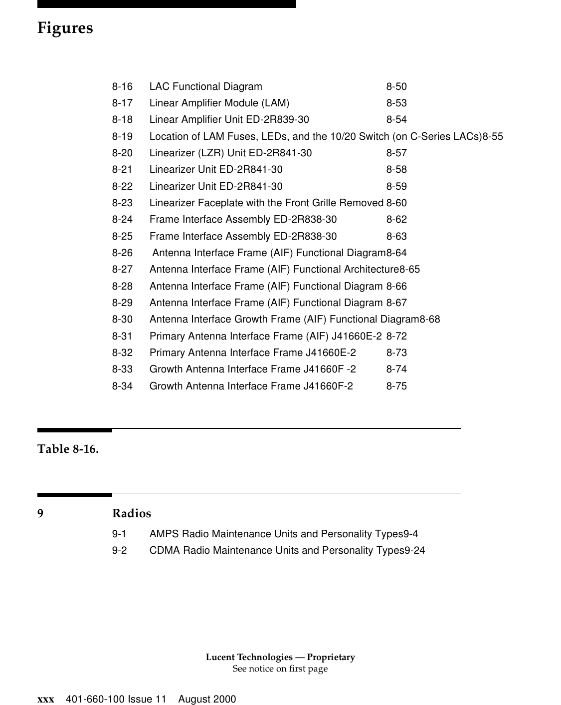 Lucent Technologies — ProprietarySee notice on first pageFiguresxxx 401-660-100 Issue 11 August 20008-16 LAC Functional Diagram 8-508-17 Linear Amplifier Module (LAM) 8-538-18 Linear Amplifier Unit ED-2R839-30 8-548-19 Location of LAM Fuses, LEDs, and the 10/20 Switch (on C-Series LACs)8-558-20 Linearizer (LZR) Unit ED-2R841-30 8-578-21 Linearizer Unit ED-2R841-30 8-588-22 Linearizer Unit ED-2R841-30 8-598-23 Linearizer Faceplate with the Front Grille Removed 8-608-24 Frame Interface Assembly ED-2R838-30 8-628-25 Frame Interface Assembly ED-2R838-30 8-638-26  Antenna Interface Frame (AIF) Functional Diagram8-648-27 Antenna Interface Frame (AIF) Functional Architecture8-658-28 Antenna Interface Frame (AIF) Functional Diagram 8-668-29 Antenna Interface Frame (AIF) Functional Diagram 8-678-30 Antenna Interface Growth Frame (AIF) Functional Diagram8-688-31 Primary Antenna Interface Frame (AIF) J41660E-2 8-728-32 Primary Antenna Interface Frame J41660E-2 8-738-33 Growth Antenna Interface Frame J41660F -2 8-748-34 Growth Antenna Interface Frame J41660F-2 8-75Table 8-16.9 Radios9-1 AMPS Radio Maintenance Units and Personality Types9-49-2 CDMA Radio Maintenance Units and Personality Types9-24