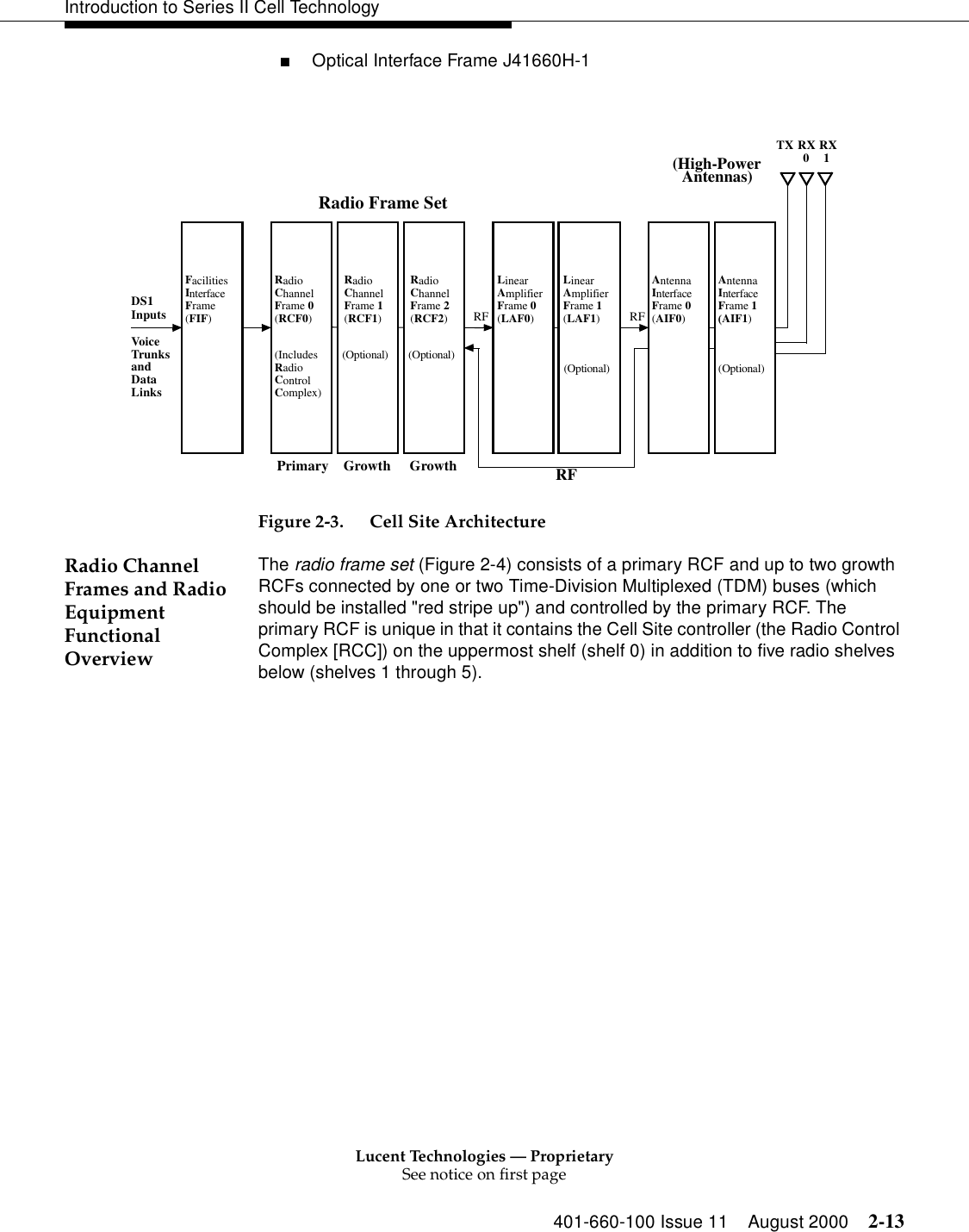 Lucent Technologies — ProprietarySee notice on first page401-660-100 Issue 11 August 2000 2-13Introduction to Series II Cell Technology■Optical Interface Frame J41660H-1   Figure 2-3. Cell Site ArchitectureRadio Channel Frames and Radio Equipment Functional OverviewThe radio frame set (Figure 2-4) consists of a primary RCF and up to two growth RCFs connected by one or two Time-Division Multiplexed (TDM) buses (which should be installed &quot;red stripe up&quot;) and controlled by the primary RCF. The primary RCF is unique in that it contains the Cell Site controller (the Radio Control Complex [RCC]) on the uppermost shelf (shelf 0) in addition to five radio shelves below (shelves 1 through 5).VoiceTrunksandDataLinksRFRadio Frame SetRFRFDS1InputsRadioChannelFrame 0(Optional)LinearAmplifierFrame 0FacilitiesInterfaceFrameRadioChannelFrame 1RadioChannelFrame 2LinearAmplifierFrame 1(Includes RadioControlComplex)(Optional)AntennaInterfaceFrame 0AntennaInterfaceFrame 1RX0  RX 1TX  Primary Growth Growth(RCF0)(RCF1)(RCF2)(LAF0)(LAF1)(AIF0)(AIF1)(FIF)(High-PowerAntennas)((Optional) (Optional)