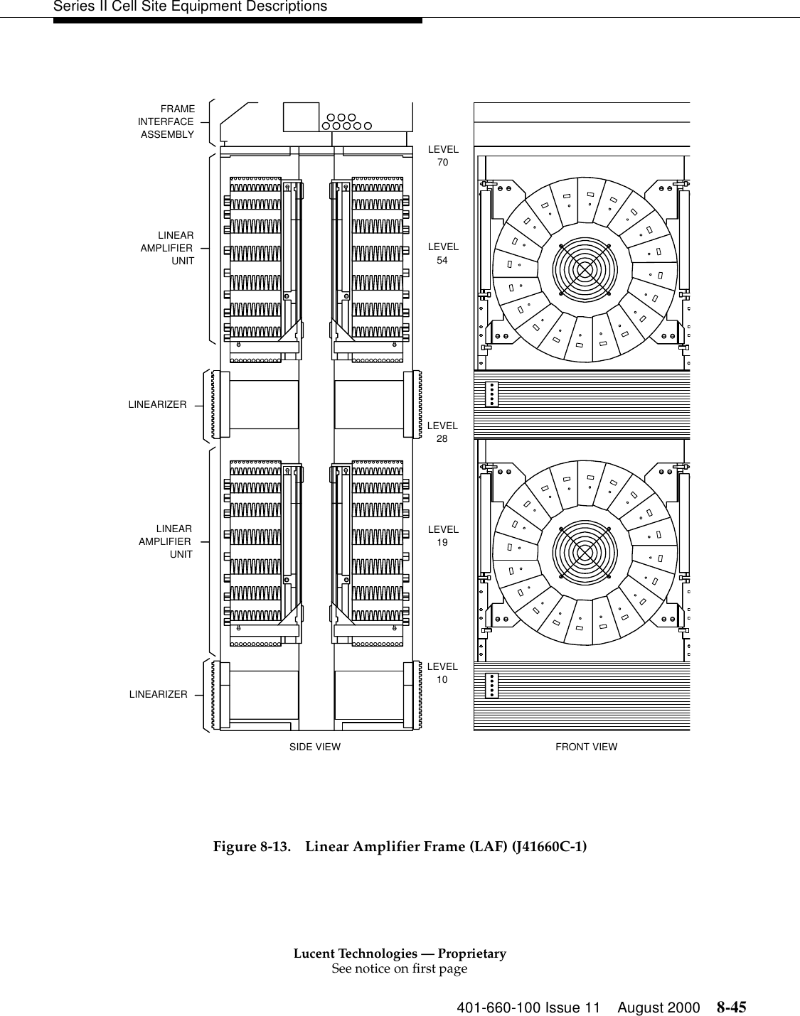 Lucent Technologies — ProprietarySee notice on first page401-660-100 Issue 11 August 2000 8-45Series II Cell Site Equipment DescriptionsFigure 8-13. Linear Amplifier Frame (LAF) (J41660C-1)LEVEL28LEVEL10FRONT VIEWSIDE VIEWLINEARIZERLINEARIZERAMPLIFIERLINEARFRAMEINTERFACEASSEMBLYAMPLIFIERLINEARLEVEL19LEVEL54LEVEL70UNITUNIT