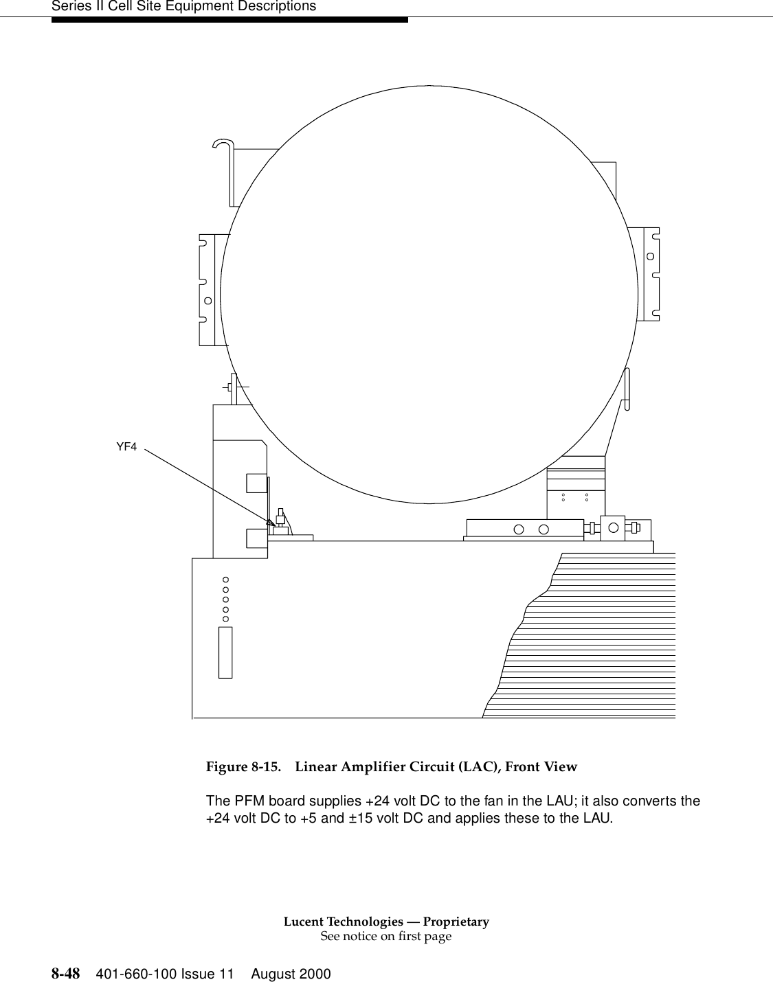 Lucent Technologies — ProprietarySee notice on first page8-48 401-660-100 Issue 11 August 2000Series II Cell Site Equipment DescriptionsFigure 8-15. Linear Amplifier Circuit (LAC), Front ViewThe PFM board supplies +24 volt DC to the fan in the LAU; it also converts the +24 volt DC to +5 and ±15 volt DC and applies these to the LAU. YF4