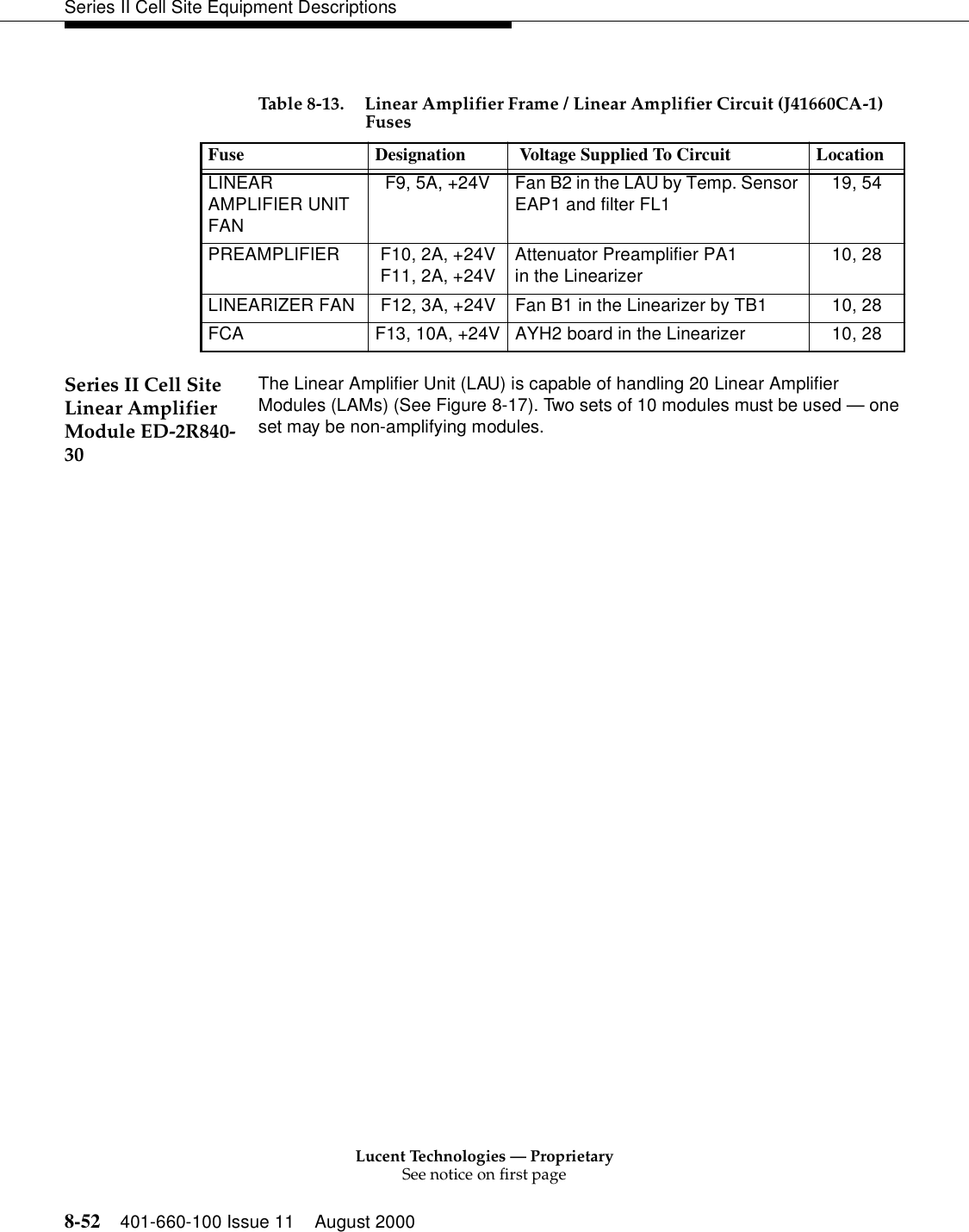 Lucent Technologies — ProprietarySee notice on first page8-52 401-660-100 Issue 11 August 2000Series II Cell Site Equipment Descriptions Series II Cell Site Linear Amplifier Module ED-2R840-30The Linear Amplifier Unit (LAU) is capable of handling 20 Linear Amplifier Modules (LAMs) (See Figure 8-17). Two sets of 10 modules must be used — one set may be non-amplifying modules.Table 8-13. Linear Amplifier Frame / Linear Amplifier Circuit (J41660CA-1) Fuses Fuse  Designation   Voltage Supplied To Circuit Location LINEAR AMPLIFIER UNIT FAN F9, 5A, +24V  Fan B2 in the LAU by Temp. Sensor EAP1 and filter FL1  19, 54 PREAMPLIFIER F10, 2A, +24V F11, 2A, +24V Attenuator Preamplifier PA1 in the Linearizer 10, 28 LINEARIZER FAN  F12, 3A, +24V  Fan B1 in the Linearizer by TB1  10, 28 FCA  F13, 10A, +24V AYH2 board in the Linearizer  10, 28 