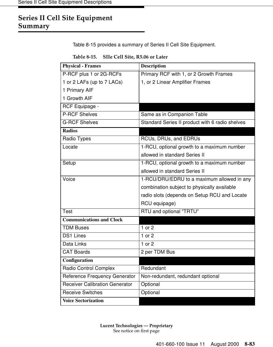 Lucent Technologies — ProprietarySee notice on first page401-660-100 Issue 11 August 2000 8-83Series II Cell Site Equipment DescriptionsSeries II Cell Site Equipment SummaryTable 8-15 provides a summary of Series II Cell Site Equipment.  Table 8-15. SIIe Cell Site, R5.06 or Later Physical - Frames  DescriptionP-RCF plus 1 or 2G-RCFs  Primary RCF with 1, or 2 Growth Frames1 or 2 LAFs (up to 7 LACs)  1, or 2 Linear Amplifier Frames1 Primary AIF1 Growth AIFRCF Equipage - P-RCF Shelves  Same as in Companion TableG-RCF Shelves  Standard Series II product with 6 radio shelves Radios Radio Types  RCUs, DRUs, and EDRUs Locate  1-RCU, optional growth to a maximum number   allowed in standard Series II Setup  1-RCU, optional growth to a maximum number   allowed in standard Series II Voice  1-RCU/DRU/EDRU to a maximum allowed in any   combination subject to physically available   radio slots (depends on Setup RCU and Locate  RCU equipage) Test  RTU and optional &quot;TRTU&quot; Communications and Clock TDM Buses  1 or 2 DS1 Lines  1 or 2 Data Links  1 or 2 CAT Boards  2 per TDM Bus Configuration Radio Control Complex  Redundant Reference Frequency Generator  Non-redundant, redundant optional Receiver Calibration Generator  Optional Receive Switches  Optional Voice Sectorization 