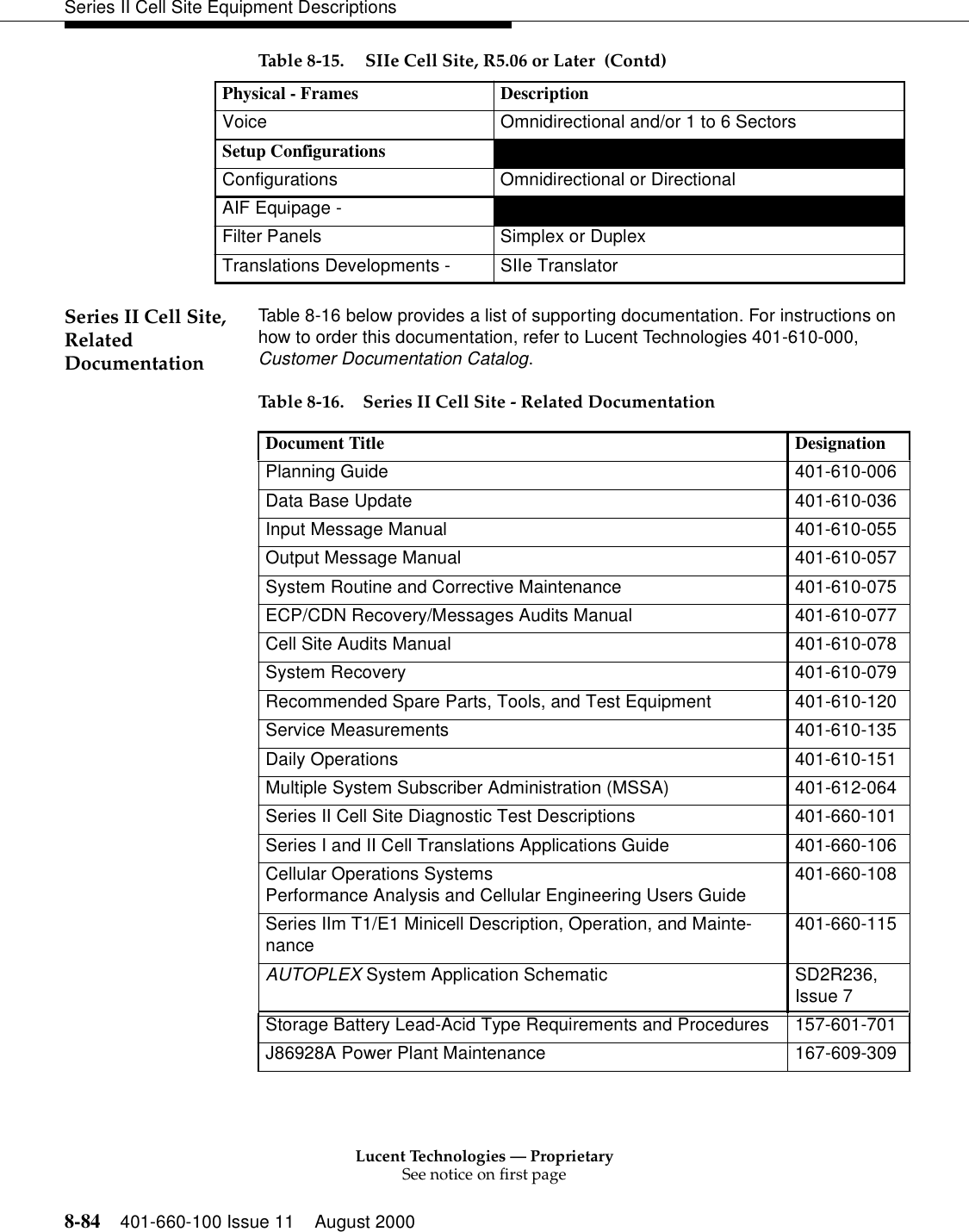 Lucent Technologies — ProprietarySee notice on first page8-84 401-660-100 Issue 11 August 2000Series II Cell Site Equipment DescriptionsSeries II Cell Site, Related DocumentationTable 8-16 below provides a list of supporting documentation. For instructions on how to order this documentation, refer to Lucent Technologies 401-610-000, Customer Documentation Catalog. Voice  Omnidirectional and/or 1 to 6 Sectors Setup ConfigurationsConfigurations Omnidirectional or DirectionalAIF Equipage - Filter Panels  Simplex or Duplex Translations Developments -  SIIe Translator Table 8-15. SIIe Cell Site, R5.06 or Later  (Contd)Physical - Frames  DescriptionTable 8-16. Series II Cell Site - Related Documentation Document Title  Designation Planning Guide  401-610-006 Data Base Update  401-610-036 Input Message Manual  401-610-055 Output Message Manual  401-610-057 System Routine and Corrective Maintenance  401-610-075 ECP/CDN Recovery/Messages Audits Manual  401-610-077 Cell Site Audits Manual  401-610-078 System Recovery  401-610-079 Recommended Spare Parts, Tools, and Test Equipment  401-610-120 Service Measurements  401-610-135 Daily Operations  401-610-151 Multiple System Subscriber Administration (MSSA)  401-612-064 Series II Cell Site Diagnostic Test Descriptions  401-660-101 Series I and II Cell Translations Applications Guide  401-660-106 Cellular Operations Systems Performance Analysis and Cellular Engineering Users Guide 401-660-108 Series IIm T1/E1 Minicell Description, Operation, and Mainte-nance  401-660-115 AUTOPLEX System Application Schematic  SD2R236, Issue 7 Storage Battery Lead-Acid Type Requirements and Procedures  157-601-701 J86928A Power Plant Maintenance  167-609-309 