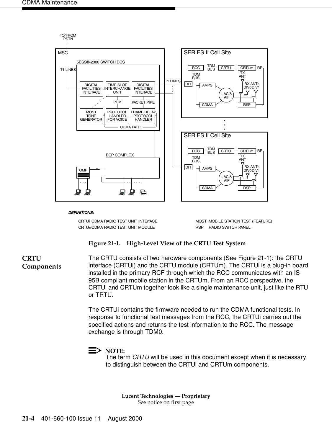 Lucent Technologies — ProprietarySee notice on first page21-4 401-660-100 Issue 11 August 2000CDMA MaintenanceFigure 21-1. High-Level View of the CRTU Test SystemCRTU Components The CRTU consists of two hardware components (See Figure 21-1): the CRTU interface (CRTUi) and the CRTU module (CRTUm). The CRTUi is a plug-in board installed in the primary RCF through which the RCC communicates with an IS-95B compliant mobile station in the CRTUm. From an RCC perspective, the CRTUi and CRTUm together look like a single maintenance unit, just like the RTU or TRTU.The CRTUi contains the firmware needed to run the CDMA functional tests. In response to functional test messages from the RCC, the CRTUi carries out the specified actions and returns the test information to the RCC. The message exchange is through TDM0.NOTE:The term CRTU will be used in this document except when it is necessary to distinguish between the CRTUi and CRTUm components.TXANTRCCCDMAAMPSLAC &amp;AIFRX ANTsDIV0DIV1RSPCRTUmCRTUiTXANTRCCCDMAAMPSLAC &amp;AIFRX ANTsDIV0DIV1RSPCRTUmCRTUi5ESS®-2000 SWITCH DCSTO/FROMECP COMPLEXOMPTIME SLOTINTERCHANGEUNITPCM PACKET PIPEDIGITAL TRUNK UNITT1 LINESPSTNMSCFRAME RELAYPROTOCOLHANDLERMOSTTONEGENERATORDIGITALFACILITIESINTErfACEDIGITALFACILITIESINTErfACEPROTOCOLHANDLERFOR VOICECRTUmCRTUiDEFINITIONS:CDMA RADIO TEST UNIT MODULECDMA RADIO TEST UNIT INTErfACE MOSTRSPMOBILE STATION TEST (FEATURE)RADIO SWITCH PANELSERIES II Cell SiteSERIES II Cell SiteDFIDFIT1 LINESCD M A PATHTDMBUSTDMBUS RFTDMBUSTDMBUS RF