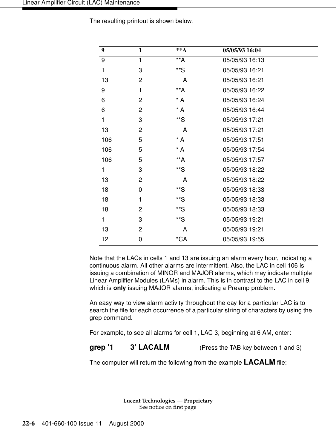 Lucent Technologies — ProprietarySee notice on first page22-6 401-660-100 Issue 11 August 2000Linear Amplifier Circuit (LAC) MaintenanceThe resulting printout is shown below. Note that the LACs in cells 1 and 13 are issuing an alarm every hour, indicating a continuous alarm. All other alarms are intermittent. Also, the LAC in cell 106 is issuing a combination of MINOR and MAJOR alarms, which may indicate multiple Linear Amplifier Modules (LAMs) in alarm. This is in contrast to the LAC in cell 9, which is only issuing MAJOR alarms, indicating a Preamp problem. An easy way to view alarm activity throughout the day for a particular LAC is to search the file for each occurrence of a particular string of characters by using the grep command. For example, to see all alarms for cell 1, LAC 3, beginning at 6 AM, enter: grep &apos;1 3&apos; LACALM (Press the TAB key between 1 and 3) The computer will return the following from the example LACALM file: 9 1 **A  05/05/93 16:04 9 1 **A  05/05/93 16:13 1 3 **S  05/05/93 16:21 13 2  A  05/05/93 16:21 9 1 **A  05/05/93 16:22 6  2  * A  05/05/93 16:24 6  2  * A  05/05/93 16:44 1 3 **S  05/05/93 17:21 13 2  A  05/05/93 17:21 106  5  * A  05/05/93 17:51 106  5  * A  05/05/93 17:54 106 5  **A  05/05/93 17:57 1 3 **S  05/05/93 18:22 13 2  A  05/05/93 18:22 18 0  **S  05/05/93 18:33 18 1  **S  05/05/93 18:33 18 2  **S  05/05/93 18:33 1 3 **S  05/05/93 19:21 13 2  A  05/05/93 19:21 12 0  *CA  05/05/93 19:55 