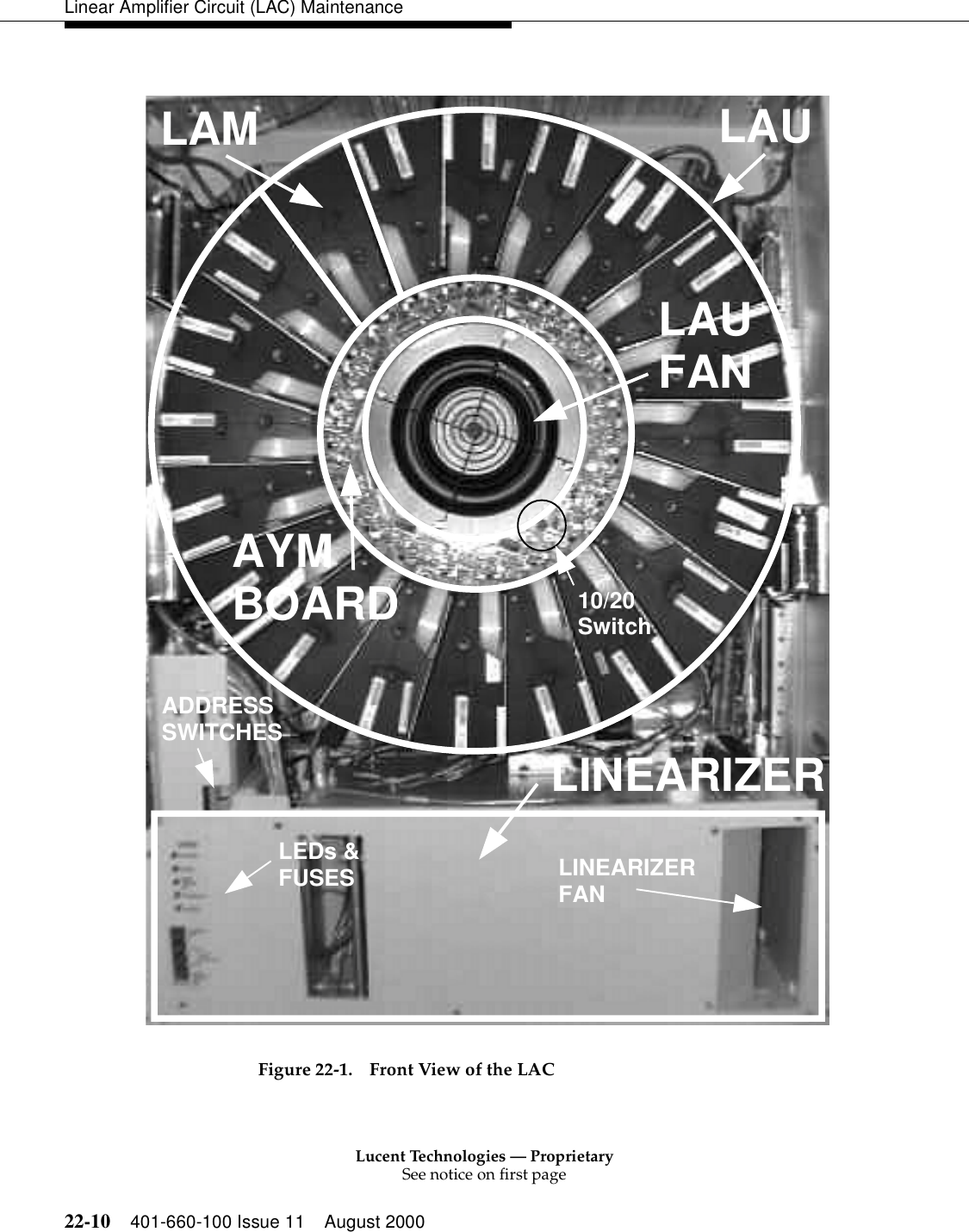 Lucent Technologies — ProprietarySee notice on first page22-10 401-660-100 Issue 11 August 2000Linear Amplifier Circuit (LAC) MaintenanceFigure 22-1. Front View of the LAC LAM LAULINEARIZERLAUFANAYMBOARD 10/20SwitchADDRESSSWITCHESLEDs &amp;FUSES LINEARIZERFAN