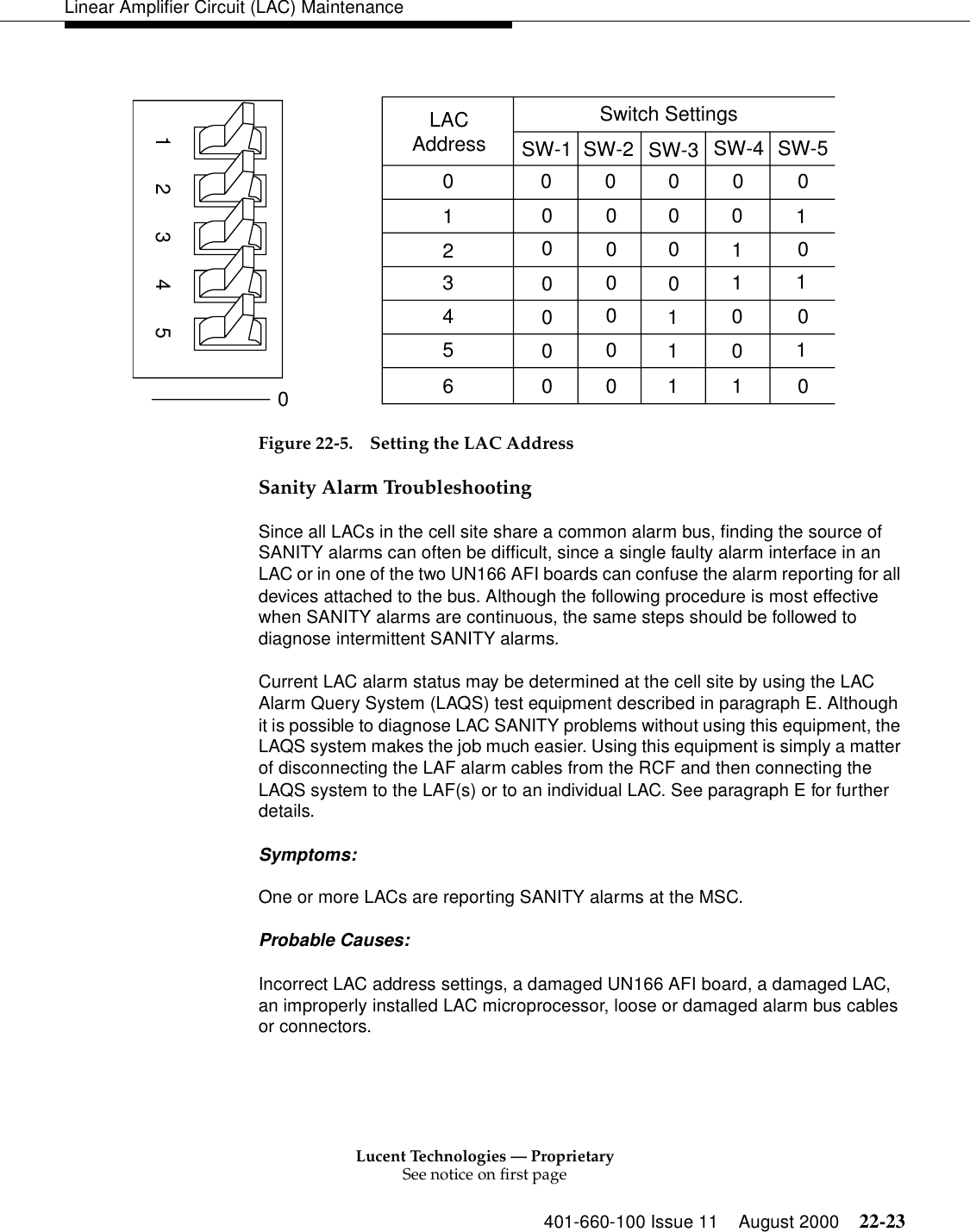 Lucent Technologies — ProprietarySee notice on first page401-660-100 Issue 11 August 2000 22-23Linear Amplifier Circuit (LAC) MaintenanceFigure 22-5. Setting the LAC Address Sanity Alarm Troubleshooting Since all LACs in the cell site share a common alarm bus, finding the source of SANITY alarms can often be difficult, since a single faulty alarm interface in an LAC or in one of the two UN166 AFI boards can confuse the alarm reporting for all devices attached to the bus. Although the following procedure is most effective when SANITY alarms are continuous, the same steps should be followed to diagnose intermittent SANITY alarms. Current LAC alarm status may be determined at the cell site by using the LAC Alarm Query System (LAQS) test equipment described in paragraph E. Although it is possible to diagnose LAC SANITY problems without using this equipment, the LAQS system makes the job much easier. Using this equipment is simply a matter of disconnecting the LAF alarm cables from the RCF and then connecting the LAQS system to the LAF(s) or to an individual LAC. See paragraph E for further details. Symptoms: One or more LACs are reporting SANITY alarms at the MSC. Probable Causes: Incorrect LAC address settings, a damaged UN166 AFI board, a damaged LAC, an improperly installed LAC microprocessor, loose or damaged alarm bus cables or connectors. 0123456SW-1 SW-2Switch SettingsSW-3 SW-4 SW-5LACAddress012 43500000000000000011111111100000000000