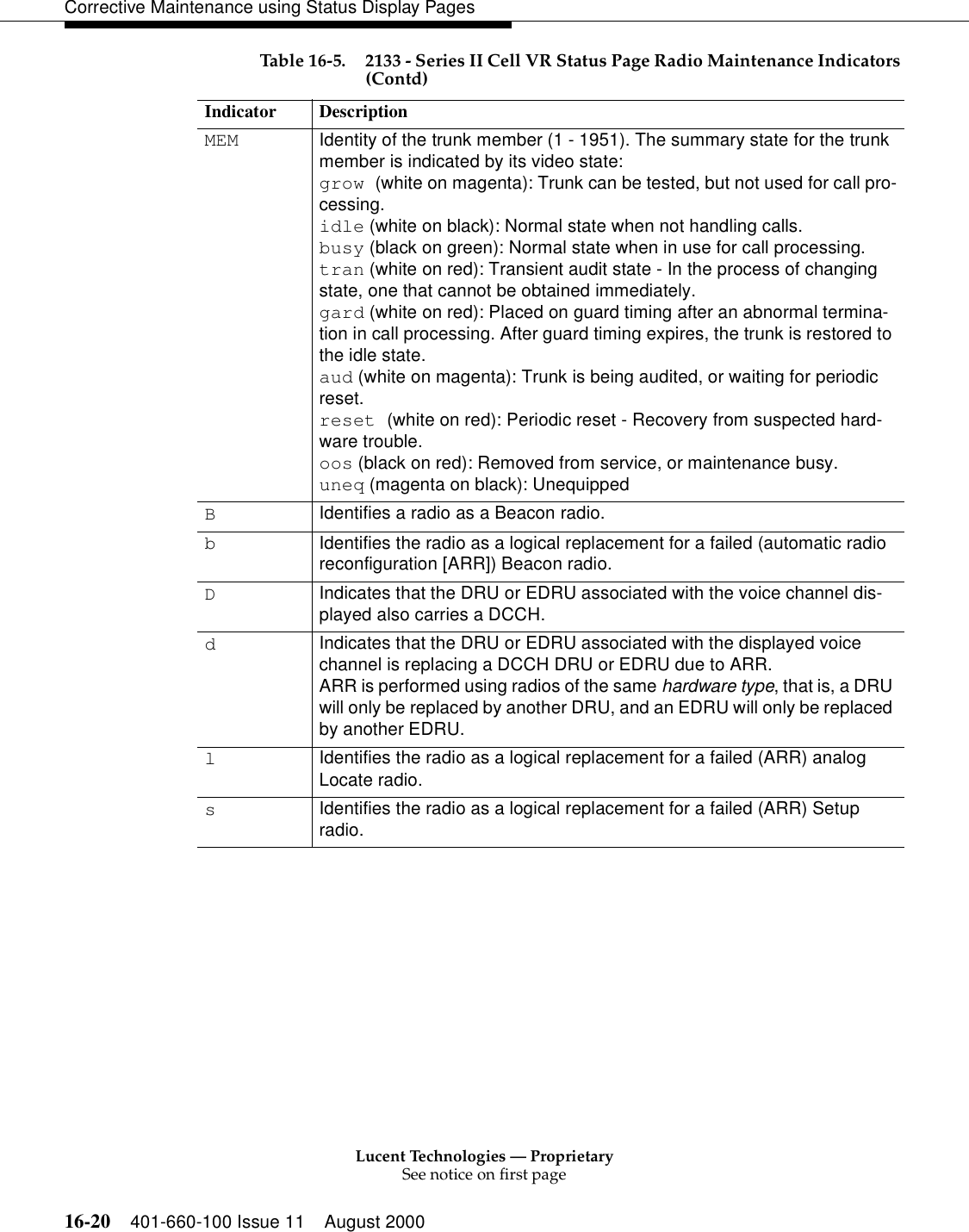 Lucent Technologies — ProprietarySee notice on first page16-20 401-660-100 Issue 11 August 2000Corrective Maintenance using Status Display PagesMEM Identity of the trunk member (1 - 1951). The summary state for the trunk member is indicated by its video state:grow (white on magenta): Trunk can be tested, but not used for call pro-cessing.idle (white on black): Normal state when not handling calls.busy (black on green): Normal state when in use for call processing.tran (white on red): Transient audit state - In the process of changing state, one that cannot be obtained immediately.gard (white on red): Placed on guard timing after an abnormal termina-tion in call processing. After guard timing expires, the trunk is restored to the idle state.aud (white on magenta): Trunk is being audited, or waiting for periodic reset.reset (white on red): Periodic reset - Recovery from suspected hard-ware trouble.oos (black on red): Removed from service, or maintenance busy.uneq (magenta on black): UnequippedBIdentifies a radio as a Beacon radio.bIdentifies the radio as a logical replacement for a failed (automatic radioreconfiguration [ARR]) Beacon radio.DIndicates that the DRU or EDRU associated with the voice channel dis-played also carries a DCCH.dIndicates that the DRU or EDRU associated with the displayed voice channel is replacing a DCCH DRU or EDRU due to ARR.ARR is performed using radios of the same hardware type, that is, a DRU will only be replaced by another DRU, and an EDRU will only be replaced by another EDRU.lIdentifies the radio as a logical replacement for a failed (ARR) analog Locate radio.sIdentifies the radio as a logical replacement for a failed (ARR) Setup radio.Table 16-5. 2133 - Series II Cell VR Status Page Radio Maintenance Indicators (Contd)Indicator Description