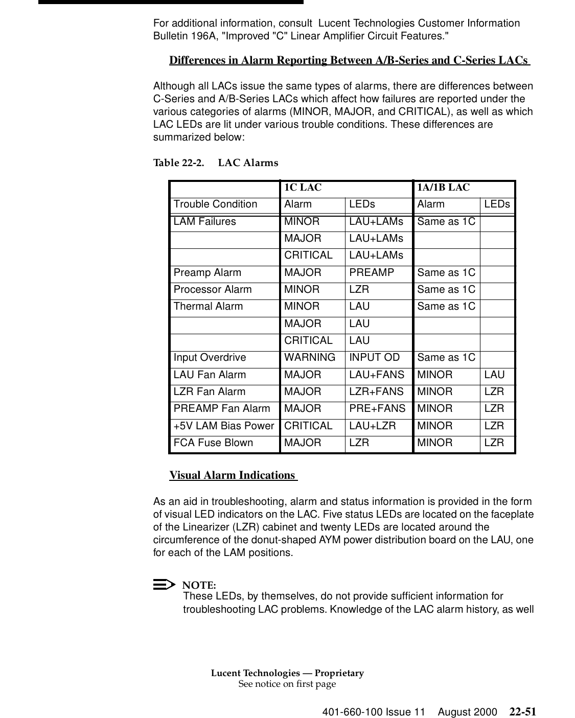 Lucent Technologies — ProprietarySee notice on first page401-660-100 Issue 11 August 2000 22-51For additional information, consult  Lucent Technologies Customer Information Bulletin 196A, &quot;Improved &quot;C&quot; Linear Amplifier Circuit Features.&quot; Differences in Alarm Reporting Between A/B-Series and C-Series LACs 0Although all LACs issue the same types of alarms, there are differences between C-Series and A/B-Series LACs which affect how failures are reported under the various categories of alarms (MINOR, MAJOR, and CRITICAL), as well as which LAC LEDs are lit under various trouble conditions. These differences are summarized below: Visual Alarm Indications  0As an aid in troubleshooting, alarm and status information is provided in the form of visual LED indicators on the LAC. Five status LEDs are located on the faceplate of the Linearizer (LZR) cabinet and twenty LEDs are located around the circumference of the donut-shaped AYM power distribution board on the LAU, one for each of the LAM positions. NOTE:These LEDs, by themselves, do not provide sufficient information for troubleshooting LAC problems. Knowledge of the LAC alarm history, as well Table 22-2.  LAC Alarms  1C LAC  1A/1B LAC Trouble Condition  Alarm  LEDs  Alarm  LEDsLAM Failures  MINOR  LAU+LAMs Same as 1C MAJOR LAU+LAMs CRITICAL LAU+LAMsPreamp Alarm  MAJOR  PREAMP  Same as 1CProcessor Alarm  MINOR  LZR  Same as 1CThermal Alarm  MINOR  LAU  Same as 1C MAJOR LAU  CRITICAL LAU Input Overdrive  WARNING INPUT OD Same as 1CLAU Fan Alarm  MAJOR  LAU+FANS MINOR  LAULZR Fan Alarm  MAJOR  LZR+FANS MINOR  LZRPREAMP Fan Alarm MAJOR  PRE+FANS MINOR  LZR+5V LAM Bias Power CRITICAL LAU+LZR  MINOR  LZRFCA Fuse Blown  MAJOR  LZR  MINOR  LZR