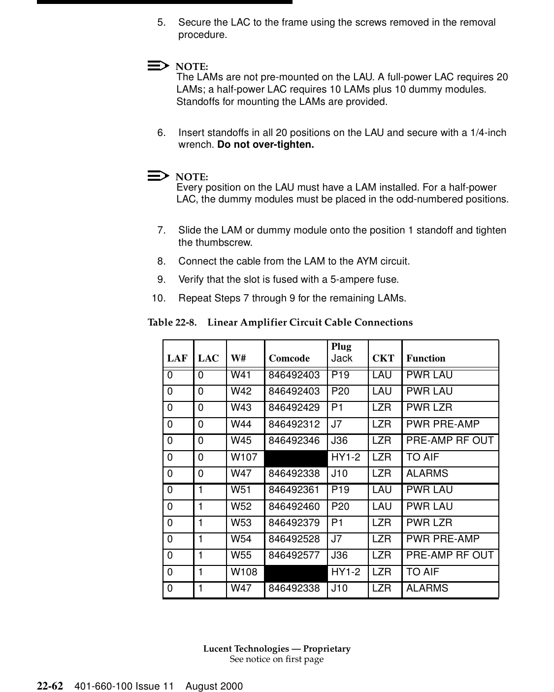 Lucent Technologies — ProprietarySee notice on first page22-62 401-660-100 Issue 11 August 20005. Secure the LAC to the frame using the screws removed in the removal procedure. NOTE:The LAMs are not pre-mounted on the LAU. A full-power LAC requires 20 LAMs; a half-power LAC requires 10 LAMs plus 10 dummy modules. Standoffs for mounting the LAMs are provided. 6. Insert standoffs in all 20 positions on the LAU and secure with a 1/4-inch wrench. Do not over-tighten. NOTE:Every position on the LAU must have a LAM installed. For a half-power LAC, the dummy modules must be placed in the odd-numbered positions. 7. Slide the LAM or dummy module onto the position 1 standoff and tighten the thumbscrew. 8. Connect the cable from the LAM to the AYM circuit. 9. Verify that the slot is fused with a 5-ampere fuse. 10. Repeat Steps 7 through 9 for the remaining LAMs. Table 22-8. Linear Amplifier Circuit Cable Connections LAF LAC W#  Comcode  PlugJack CKT Function 0 0  W41 846492403 P19 LAU PWR LAU 0 0  W42 846492403 P20 LAU PWR LAU 0 0  W43 846492429 P1  LZR PWR LZR 0 0  W44 846492312 J7  LZR PWR PRE-AMP 0 0  W45 846492346 J36 LZR PRE-AMP RF OUT0 0  W107  HY1-2 LZR TO AIF 0 0  W47 846492338 J10 LZR ALARMS 0 1  W51 846492361 P19 LAU PWR LAU 0 1  W52 846492460 P20 LAU PWR LAU 0 1  W53 846492379 P1  LZR PWR LZR 0 1  W54 846492528 J7  LZR PWR PRE-AMP 0 1  W55 846492577 J36 LZR PRE-AMP RF OUT0 1  W108  HY1-2 LZR TO AIF 0 1  W47 846492338 J10 LZR ALARMS 