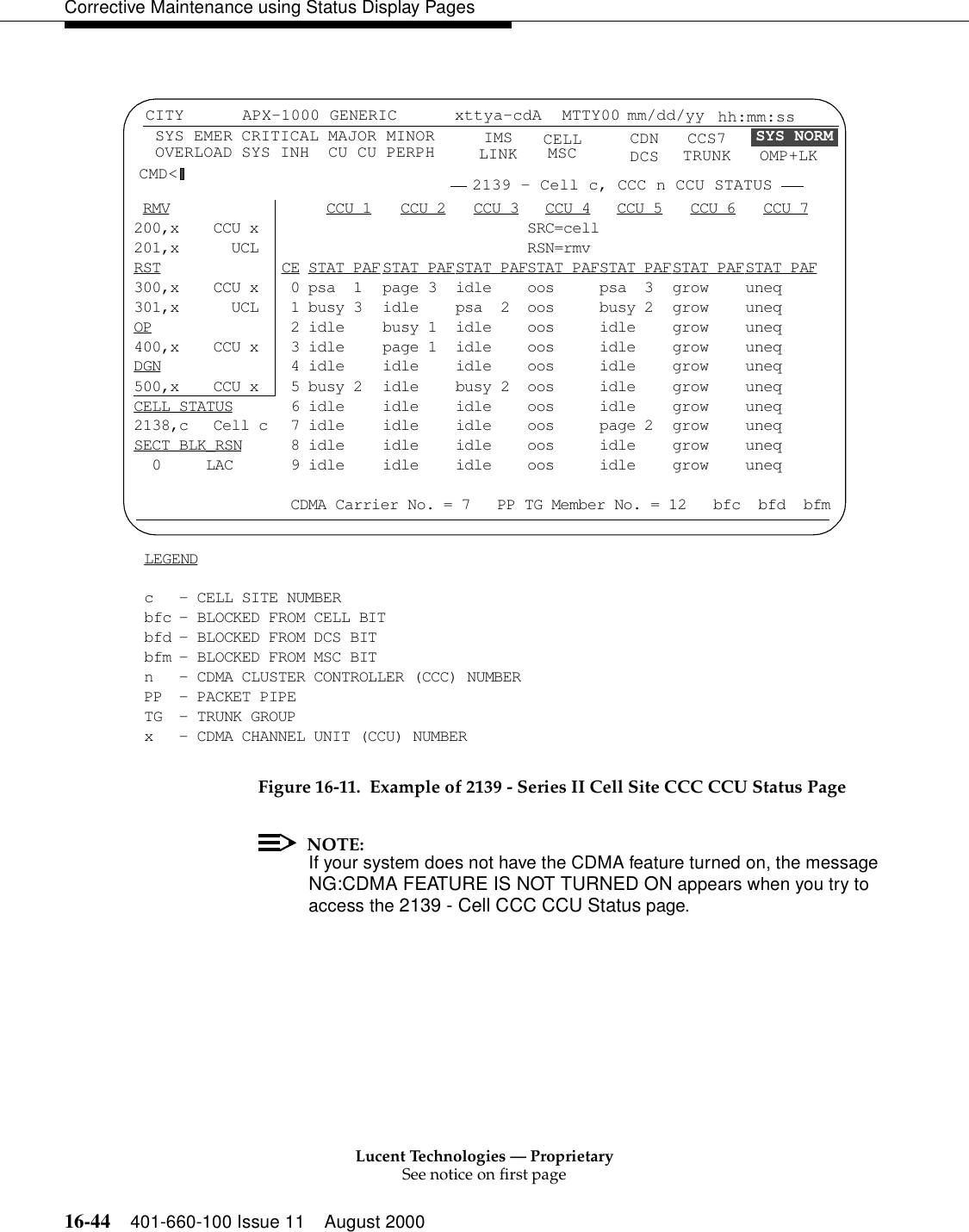 Lucent Technologies — ProprietarySee notice on first page16-44 401-660-100 Issue 11 August 2000Corrective Maintenance using Status Display PagesFigure 16-11. Example of 2139 - Series II Cell Site CCC CCU Status PageNOTE:If your system does not have the CDMA feature turned on, the message NG:CDMA FEATURE IS NOT TURNED ON appears when you try to access the 2139 - Cell CCC CCU Status page. RMV200,x CCU x201,x   UCLRST300,x CCU x301,x   UCLOP400,x CCU xDGN500,x CCU xCELL STATUS2138,c Cell cSECT BLK_RSN  0     LACCELLMSC CDNDCSCCS7TRUNKLEGENDc - CELL SITE NUMBERbfc - BLOCKED FROM CELL BITbfd - BLOCKED FROM DCS BITbfm - BLOCKED FROM MSC BITn - CDMA CLUSTER CONTROLLER (CCC) NUMBERPP - PACKET PIPETG - TRUNK GROUPx - CDMA CHANNEL UNIT (CCU) NUMBERCITY SYS EMER OVERLOAD APX-1000 GENERIC xttya-cdAIMSLINKMTTY00 mm/dd/yy  hh:mm:ssSYS NORMCMD&lt; 2139 - Cell c, CCC n CCU STATUS CRITICAL MAJOR MINORSYS INH  CU CU PERPHoosactOMP+LK  CCU 1   CCU 2   CCU 3   CCU 4   CCU 5   CCU 6   CCU 7SRC=cellRSN=rmvCE STAT PAF STAT PAFSTAT PAFSTAT PAFSTAT PAFSTAT PAFSTAT PAF 0 psa  1 page 3 idle oos psa  3 grow uneq 1 busy 3 idle psa  2 oos busy 2 grow uneq 2 idle busy 1 idle oos idle grow uneq 3 idle page 1 idle oos idle grow uneq 4 idle idle idle oos idle grow uneq 5 busy 2 idle busy 2 oos idle grow uneq 6 idle idle idle oos idle grow uneq 7 idle idle idle oos page 2 grow uneq 8 idle idle idle oos idle grow uneq 9 idle idle idle oos idle grow uneq CDMA Carrier No. = 7   PP TG Member No. = 12   bfc  bfd  bfm