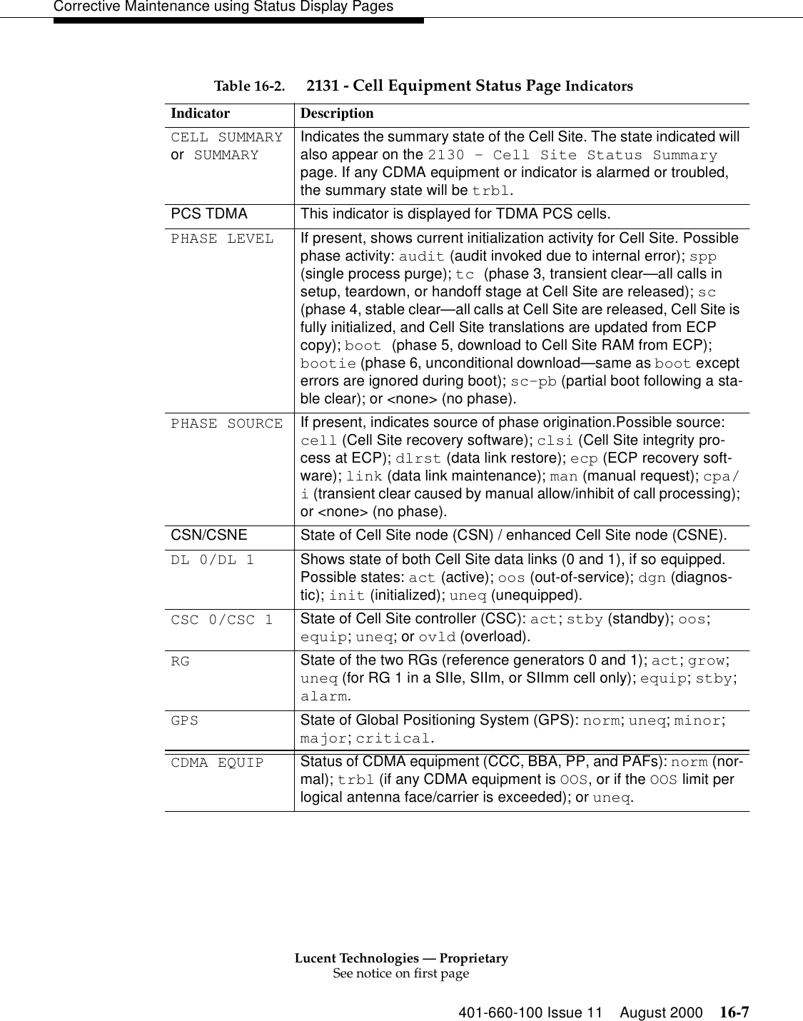 Lucent Technologies — ProprietarySee notice on first page401-660-100 Issue 11 August 2000 16-7Corrective Maintenance using Status Display Pages Table 16-2.  2131 - Cell Equipment Status Page Indicators Indicator DescriptionCELL SUMMARYor SUMMARYIndicates the summary state of the Cell Site. The state indicated will also appear on the 2130 - Cell Site Status Summary page. If any CDMA equipment or indicator is alarmed or troubled, the summary state will be trbl.PCS TDMA This indicator is displayed for TDMA PCS cells.PHASE LEVEL If present, shows current initialization activity for Cell Site. Possible phase activity: audit (audit invoked due to internal error); spp (single process purge); tc (phase 3, transient clear—all calls in setup, teardown, or handoff stage at Cell Site are released); sc (phase 4, stable clear—all calls at Cell Site are released, Cell Site is fully initialized, and Cell Site translations are updated from ECP copy); boot (phase 5, download to Cell Site RAM from ECP); bootie (phase 6, unconditional download—same as boot except errors are ignored during boot); sc-pb (partial boot following a sta-ble clear); or &lt;none&gt; (no phase).PHASE SOURCE If present, indicates source of phase origination.Possible source: cell (Cell Site recovery software); clsi (Cell Site integrity pro-cess at ECP); dlrst (data link restore); ecp (ECP recovery soft-ware); link (data link maintenance); man (manual request); cpa/i (transient clear caused by manual allow/inhibit of call processing); or &lt;none&gt; (no phase).CSN/CSNE State of Cell Site node (CSN) / enhanced Cell Site node (CSNE).DL 0/DL 1 Shows state of both Cell Site data links (0 and 1), if so equipped. Possible states: act (active); oos (out-of-service); dgn (diagnos-tic); init (initialized); uneq (unequipped).CSC 0/CSC 1 State of Cell Site controller (CSC): act; stby (standby); oos; equip; uneq; or ovld (overload).RG State of the two RGs (reference generators 0 and 1); act; grow; uneq (for RG 1 in a SIIe, SIIm, or SIImm cell only); equip; stby; alarm.GPS State of Global Positioning System (GPS): norm; uneq; minor; major; critical.CDMA EQUIP Status of CDMA equipment (CCC, BBA, PP, and PAFs): norm (nor-mal); trbl (if any CDMA equipment is OOS, or if the OOS limit per logical antenna face/carrier is exceeded); or uneq.