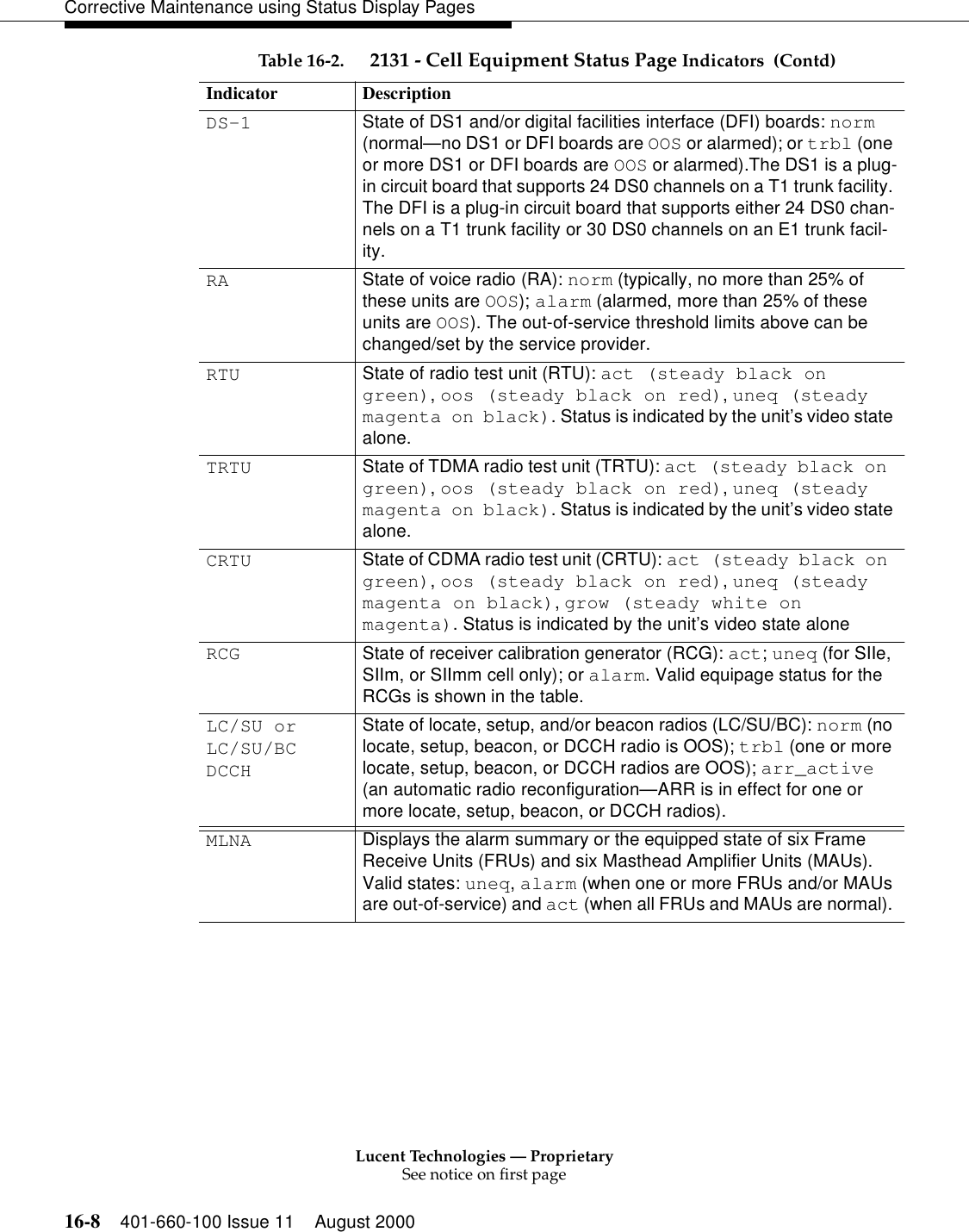 Lucent Technologies — ProprietarySee notice on first page16-8 401-660-100 Issue 11 August 2000Corrective Maintenance using Status Display PagesDS-1 State of DS1 and/or digital facilities interface (DFI) boards: norm (normal—no DS1 or DFI boards are OOS or alarmed); or trbl (one or more DS1 or DFI boards are OOS or alarmed).The DS1 is a plug-in circuit board that supports 24 DS0 channels on a T1 trunk facility. The DFI is a plug-in circuit board that supports either 24 DS0 chan-nels on a T1 trunk facility or 30 DS0 channels on an E1 trunk facil-ity.RA State of voice radio (RA): norm (typically, no more than 25% of these units are OOS); alarm (alarmed, more than 25% of these units are OOS). The out-of-service threshold limits above can be changed/set by the service provider.RTU State of radio test unit (RTU): act (steady black on green), oos (steady black on red), uneq (steady magenta on black). Status is indicated by the unit’s video state alone.TRTU State of TDMA radio test unit (TRTU): act (steady black on green), oos (steady black on red), uneq (steady magenta on black). Status is indicated by the unit’s video state alone.CRTU State of CDMA radio test unit (CRTU): act (steady black on green), oos (steady black on red), uneq (steady magenta on black), grow (steady white on magenta). Status is indicated by the unit’s video state aloneRCG State of receiver calibration generator (RCG): act; uneq (for SIIe, SIIm, or SIImm cell only); or alarm. Valid equipage status for the RCGs is shown in the table.LC/SU orLC/SU/BCDCCHState of locate, setup, and/or beacon radios (LC/SU/BC): norm (no locate, setup, beacon, or DCCH radio is OOS); trbl (one or more locate, setup, beacon, or DCCH radios are OOS); arr_active (an automatic radio reconfiguration—ARR is in effect for one or more locate, setup, beacon, or DCCH radios).MLNA Displays the alarm summary or the equipped state of six Frame Receive Units (FRUs) and six Masthead Amplifier Units (MAUs). Valid states: uneq, alarm (when one or more FRUs and/or MAUs are out-of-service) and act (when all FRUs and MAUs are normal). Table 16-2.  2131 - Cell Equipment Status Page Indicators  (Contd)Indicator Description