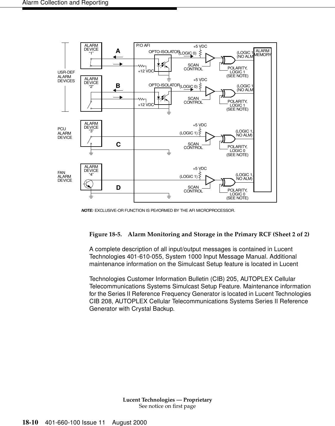 Lucent Technologies — ProprietarySee notice on first page18-10 401-660-100 Issue 11 August 2000Alarm Collection and Reporting Figure 18-5. Alarm Monitoring and Storage in the Primary RCF (Sheet 2 of 2)A complete description of all input/output messages is contained in Lucent Technologies 401-610-055, System 1000 Input Message Manual. Additional maintenance information on the Simulcast Setup feature is located in Lucent Technologies Customer Information Bulletin (CIB) 205, AUTOPLEX Cellular Telecommunications Systems Simulcast Setup Feature. Maintenance information for the Series II Reference Frequency Generator is located in Lucent Technologies CIB 208, AUTOPLEX Cellular Telecommunications Systems Series II Reference Generator with Crystal Backup. ALARMDEVICE“3”ALARMDEVICE“1”(LOGIC 1,P/O AFIA+12 VDC+5 VDC(LOGIC 0)OPTO-ISOLATORBOPTO-ISOLATOR+12 VDCALARMMEMORY+5 VDCSCANCONTROLSCANCONTROLALARMDEVICE“2”(LOGIC 0)(NO ALM)(LOGIC 1,(NO ALM)POLARITY,LOGIC 1POLARITY,LOGIC 1PCUALARMDEVICEUSR-DEFALARMDEVICES(SEE NOTE)(SEE NOTE)C(LOGIC 1,SCANCONTROL(LOGIC 1) NO ALM)+5 VDCPOLARITY,LOGIC 0(SEE NOTE)ALARMDEVICE“4”D(LOGIC 1,SCANCONTROL(LOGIC 1) NO ALM)+5 VDCPOLARITY,LOGIC 0(SEE NOTE)FANALARMDEVICEEXCLUSIVE-OR FUNCTION IS PErfORMED BY THE AFI MICROPROCESSOR.NOTE: