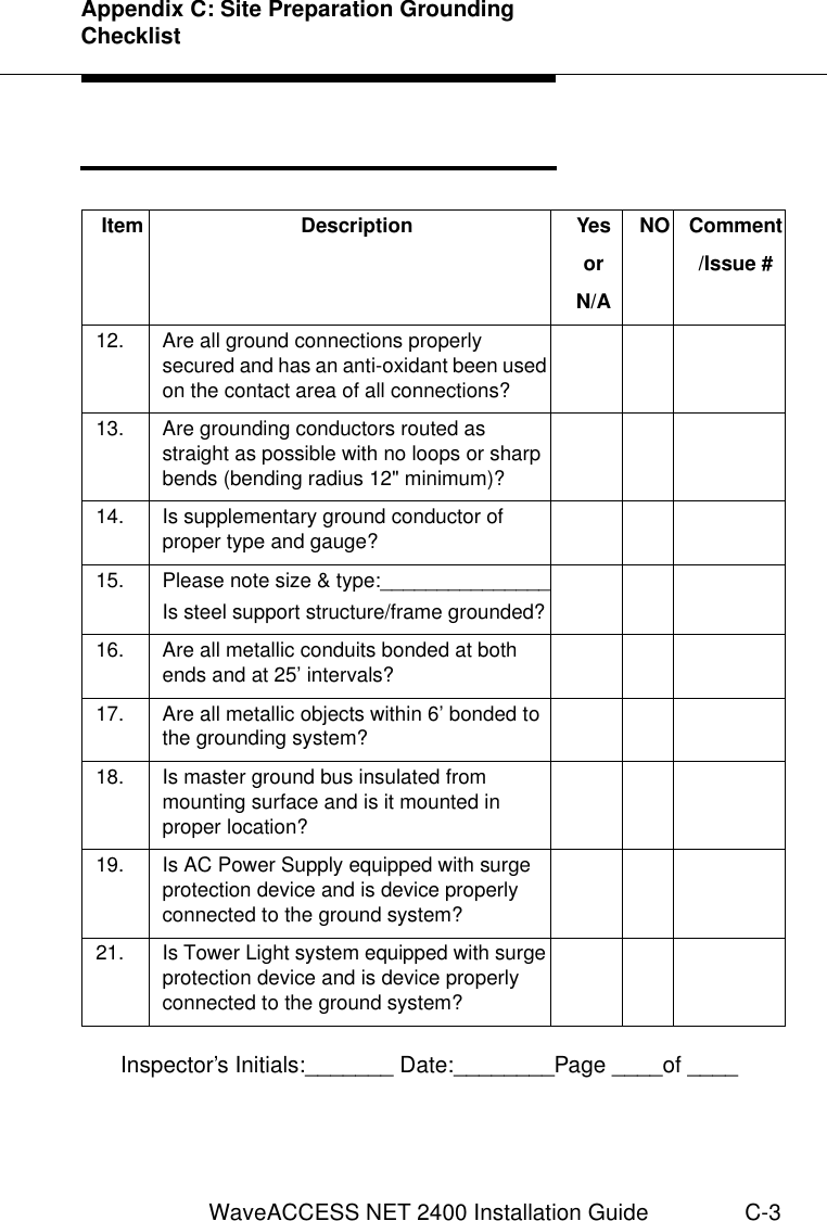 Appendix C: Site Preparation Grounding ChecklistWaveACCESS NET 2400 Installation Guide C-33Inspector’s Initials:_______ Date:________Page ____of ____Item Description YesorN/ANO Comment/Issue #12. Are all ground connections properly secured and has an anti-oxidant been used on the contact area of all connections?13. Are grounding conductors routed as straight as possible with no loops or sharp bends (bending radius 12&quot; minimum)?14. Is supplementary ground conductor of proper type and gauge?15. Please note size &amp; type:_______________Is steel support structure/frame grounded?16. Are all metallic conduits bonded at both ends and at 25’ intervals?17. Are all metallic objects within 6’ bonded to the grounding system?18. Is master ground bus insulated from mounting surface and is it mounted in proper location?19. Is AC Power Supply equipped with surge protection device and is device properly connected to the ground system?21. Is Tower Light system equipped with surge protection device and is device properly connected to the ground system?