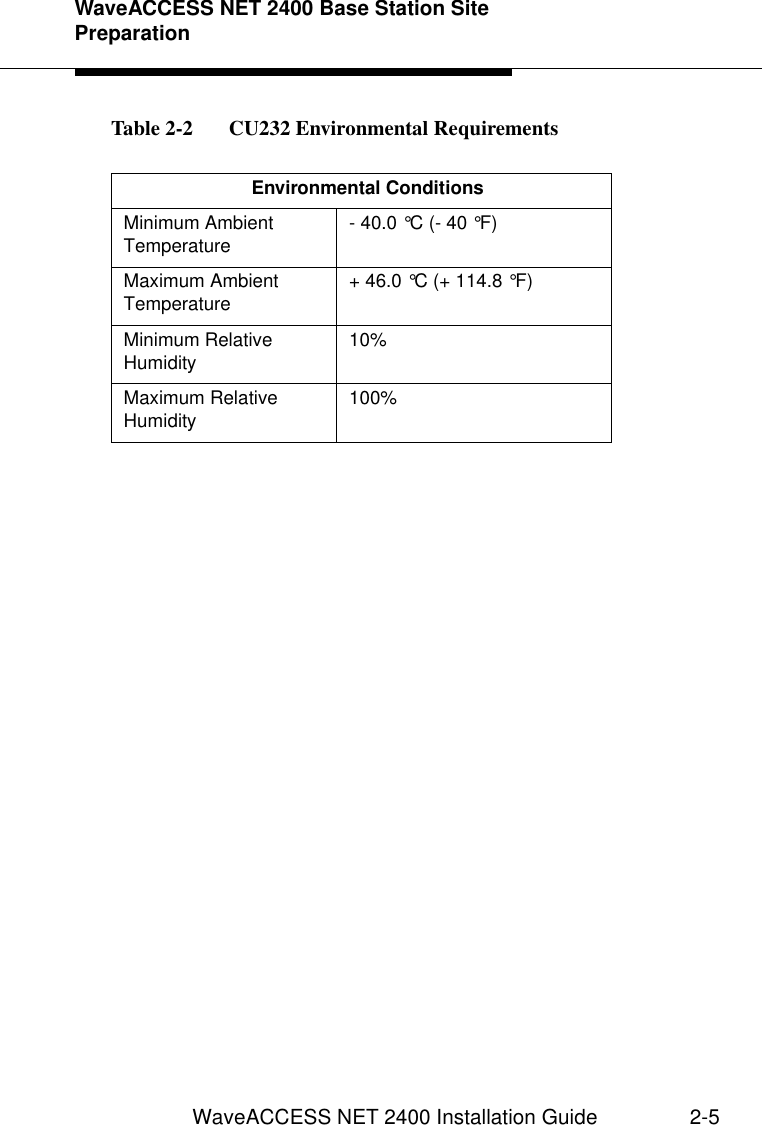 WaveACCESS NET 2400 Base Station Site PreparationWaveACCESS NET 2400 Installation Guide 2-5Table 2-2   CU232 Environmental RequirementsEnvironmental ConditionsMinimum Ambient Temperature  - 40.0 °C (- 40 °F)Maximum Ambient Temperature  + 46.0 °C (+ 114.8 °F)Minimum Relative Humidity  10% Maximum Relative Humidity  100% 