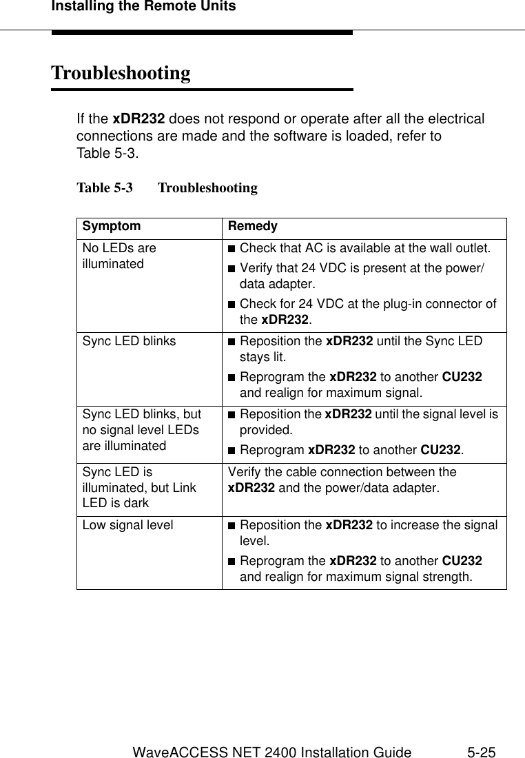 Installing the Remote UnitsWaveACCESS NET 2400 Installation Guide 5-25Troubleshooting 5If the xDR232 does not respond or operate after all the electrical connections are made and the software is loaded, refer toTable 5-3.Table 5-3   TroubleshootingSymptom RemedyNo LEDs are illuminated■Check that AC is available at the wall outlet.■Verify that 24 VDC is present at the power/data adapter.■Check for 24 VDC at the plug-in connector of the xDR232.Sync LED blinks ■Reposition the xDR232 until the Sync LED stays lit.■Reprogram the xDR232 to another CU232 and realign for maximum signal.Sync LED blinks, but no signal level LEDs are illuminated■Reposition the xDR232 until the signal level is provided.■Reprogram xDR232 to another CU232.Sync LED is illuminated, but Link LED is darkVerify the cable connection between the xDR232 and the power/data adapter.Low signal level ■Reposition the xDR232 to increase the signal level.■Reprogram the xDR232 to another CU232 and realign for maximum signal strength.