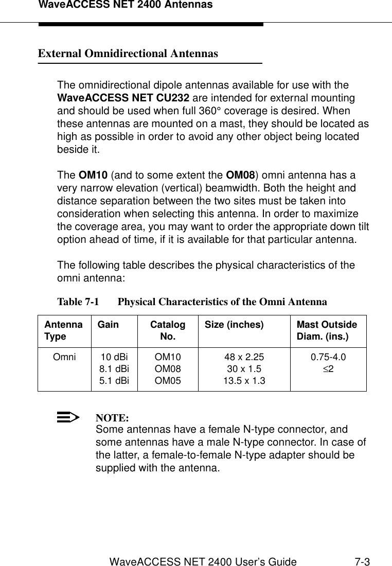 WaveACCESS NET 2400 AntennasWaveACCESS NET 2400 User’s Guide 7-3External Omnidirectional Antennas 7The omnidirectional dipole antennas available for use with the WaveACCESS NET CU232 are intended for external mounting and should be used when full 360° coverage is desired. When these antennas are mounted on a mast, they should be located as high as possible in order to avoid any other object being located beside it. The OM10 (and to some extent the OM08) omni antenna has a very narrow elevation (vertical) beamwidth. Both the height and distance separation between the two sites must be taken into consideration when selecting this antenna. In order to maximize the coverage area, you may want to order the appropriate down tilt option ahead of time, if it is available for that particular antenna. The following table describes the physical characteristics of the omni antenna:NOTE:Some antennas have a female N-type connector, and some antennas have a male N-type connector. In case of the latter, a female-to-female N-type adapter should be supplied with the antenna.Table 7-1   Physical Characteristics of the Omni AntennaAntenna Type Gain Catalog No. Size (inches) Mast Outside Diam. (ins.)Omni 10 dBi8.1 dBi5.1 dBiOM10OM08OM0548 x 2.2530 x 1.513.5 x 1.30.75-4.0≤2