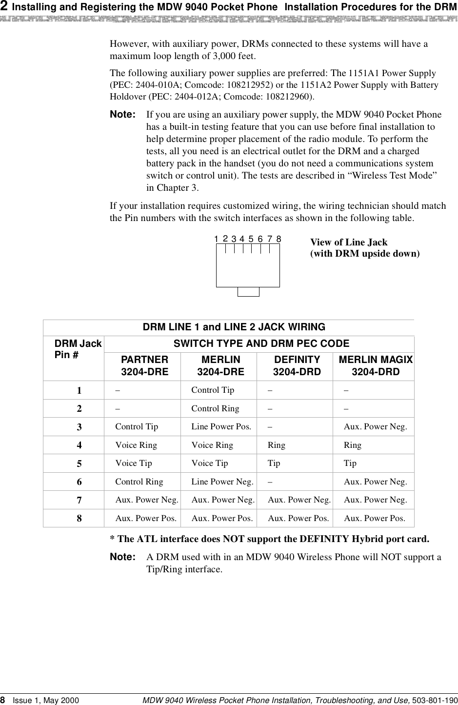 2 Installing and Registering the MDW 9040 Pocket Phone Installation Procedures for the DRMMDW 9040 Wireless Pocket Phone Installation, Troubleshooting, and Use, 503-801-1908Issue 1, May 2000However, with auxiliary power, DRMs connected to these systems will have a maximum loop length of 3,000 feet.The following auxiliary power supplies are preferred: The 1151A1 Power Supply(PEC: 2404-010A; Comcode: 108212952) or the 1151A2 Power Supply with Battery Holdover (PEC: 2404-012A; Comcode: 108212960).Note: If you are using an auxiliary power supply, the MDW 9040 Pocket Phone has a built-in testing feature that you can use before final installation to help determine proper placement of the radio module. To perform the tests, all you need is an electrical outlet for the DRM and a charged battery pack in the handset (you do not need a communications system switch or control unit). The tests are described in “Wireless Test Mode” in Chapter 3.If your installation requires customized wiring, the wiring technician should match the Pin numbers with the switch interfaces as shown in the following table.* The ATL interface does NOT support the DEFINITY Hybrid port card.Note: A DRM used with in an MDW 9040 Wireless Phone will NOT support a Tip/Ring interface.12345678 View of Line Jack(with DRM upside down)DRM LINE 1 and LINE 2 JACK WIRINGDRM Jack Pin # SWITCH TYPE AND DRM PEC CODEPARTNER 3204-DRE MERLIN3204-DRE DEFINITY3204-DRD MERLIN MAGIX3204-DRD1– Control Tip – –2– Control Ring – –3Control Tip Line Power Pos. – Aux. Power Neg.4Voice Ring Voice Ring Ring Ring5Voice Tip Voice Tip Tip Tip6Control Ring Line Power Neg. – Aux. Power Neg.7Aux. Power Neg. Aux. Power Neg. Aux. Power Neg. Aux. Power Neg.8Aux. Power Pos. Aux. Power Pos. Aux. Power Pos. Aux. Power Pos.