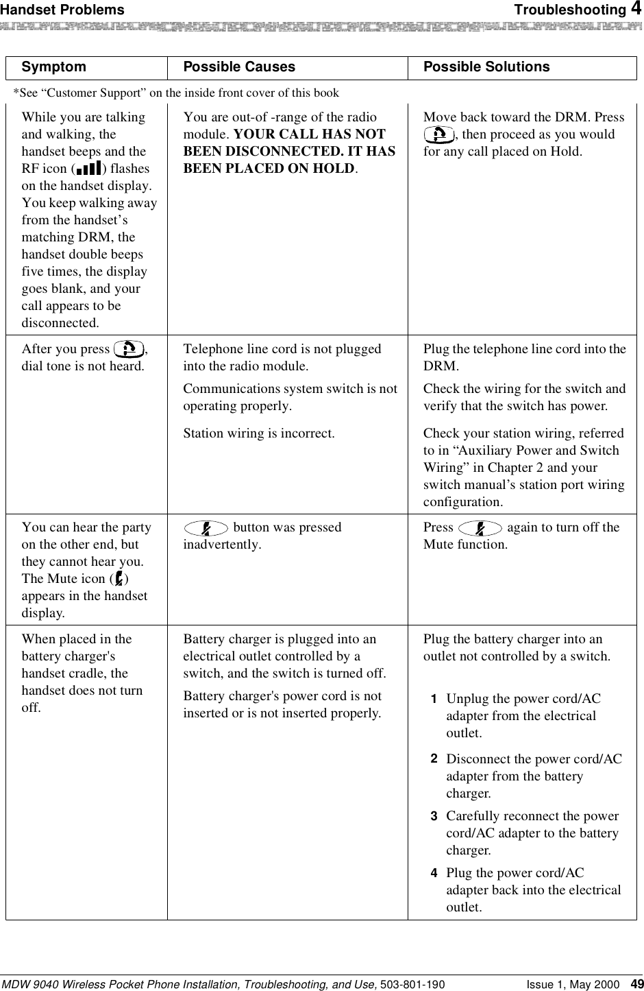 Handset Problems  Troubleshooting 4MDW 9040 Wireless Pocket Phone Installation, Troubleshooting, and Use, 503-801-190 Issue 1, May 2000 49*See “Customer Support” on the inside front cover of this bookWhile you are talking and walking, the handset beeps and the RF icon ( ) flashes on the handset display. You keep walking away from the handset’s matching DRM, the handset double beeps five times, the display goes blank, and your call appears to be disconnected.You are out-of -range of the radio module. YOUR CALL HAS NOT BEEN DISCONNECTED. IT HAS BEEN PLACED ON HOLD.Move back toward the DRM. Press , then proceed as you would for any call placed on Hold.After you press  , dial tone is not heard.Telephone line cord is not plugged into the radio module.Communications system switch is not operating properly.Station wiring is incorrect.Plug the telephone line cord into the DRM.Check the wiring for the switch and verify that the switch has power.Check your station wiring, referred to in “Auxiliary Power and Switch Wiring” in Chapter 2 and your switch manual’s station port wiring configuration.You can hear the party on the other end, but they cannot hear you. The Mute icon ( ) appears in the handset display. button was pressed inadvertently.Press   again to turn off the Mute function.When placed in the battery charger&apos;s handset cradle, the handset does not turn off.Battery charger is plugged into an electrical outlet controlled by a switch, and the switch is turned off.Battery charger&apos;s power cord is not inserted or is not inserted properly.Plug the battery charger into an outlet not controlled by a switch.1  Unplug the power cord/AC adapter from the electrical outlet.2  Disconnect the power cord/AC adapter from the battery charger.3  Carefully reconnect the power cord/AC adapter to the battery charger.4  Plug the power cord/AC adapter back into the electrical outlet.Symptom Possible Causes Possible Solutions