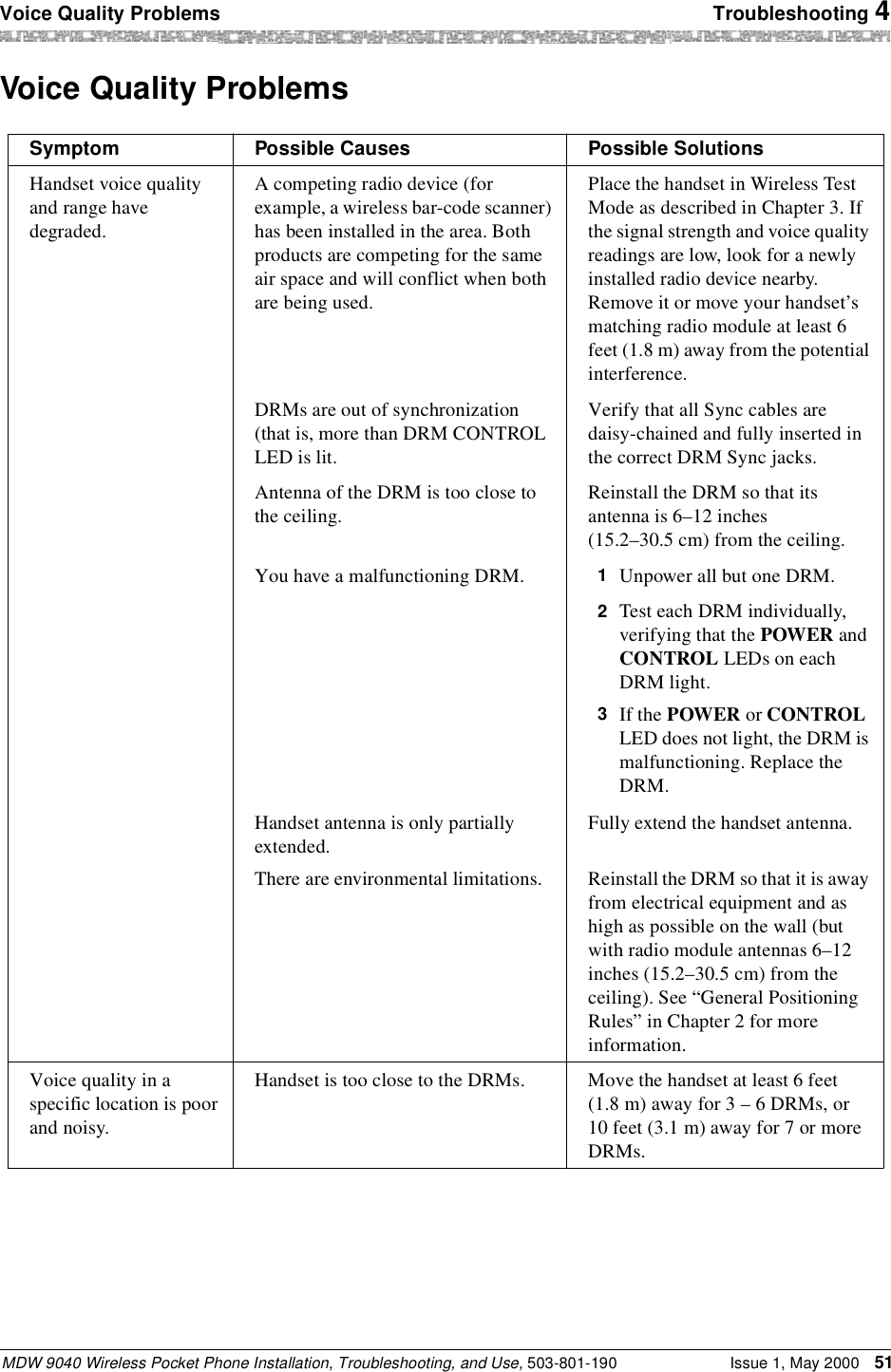 Voice Quality Problems  Troubleshooting 4MDW 9040 Wireless Pocket Phone Installation, Troubleshooting, and Use, 503-801-190 Issue 1, May 2000 51Voice Quality ProblemsSymptom Possible Causes Possible SolutionsHandset voice quality and range have degraded.A competing radio device (for example, a wireless bar-code scanner) has been installed in the area. Both products are competing for the same air space and will conflict when both are being used.Place the handset in Wireless Test Mode as described in Chapter 3. If the signal strength and voice quality readings are low, look for a newly installed radio device nearby. Remove it or move your handset’s matching radio module at least 6 feet (1.8 m) away from the potential interference.DRMs are out of synchronization (that is, more than DRM CONTROL LED is lit.Verify that all Sync cables are daisy-chained and fully inserted in the correct DRM Sync jacks.Antenna of the DRM is too close to the ceiling.Reinstall the DRM so that its antenna is 6–12 inches (15.2–30.5 cm) from the ceiling.You have a malfunctioning DRM. 1  Unpower all but one DRM.2  Test each DRM individually, verifying that the POWER and CONTROL LEDs on each DRM light.3  If the POWER or CONTROL LED does not light, the DRM is malfunctioning. Replace the DRM.Handset antenna is only partially extended.There are environmental limitations.Fully extend the handset antenna.Reinstall the DRM so that it is away from electrical equipment and as high as possible on the wall (but with radio module antennas 6–12 inches (15.2–30.5 cm) from the ceiling). See “General Positioning Rules” in Chapter 2 for more information.Voice quality in a specific location is poor and noisy.Handset is too close to the DRMs. Move the handset at least 6 feet(1.8 m) away for 3 – 6 DRMs, or 10 feet (3.1 m) away for 7 or more DRMs.