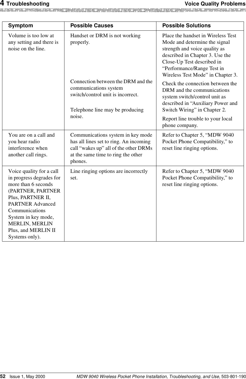 4 Troubleshooting Voice Quality ProblemsMDW 9040 Wireless Pocket Phone Installation, Troubleshooting, and Use, 503-801-19052 Issue 1, May 2000Volume is too low at any setting and there is noise on the line.Handset or DRM is not working properly.Connection between the DRM and the communications system switch/control unit is incorrect.Telephone line may be producing noise.Place the handset in Wireless Test Mode and determine the signal strength and voice quality as described in Chapter 3. Use the Close-Up Test described in “Performance/Range Test in Wireless Test Mode” in Chapter 3.Check the connection between the DRM and the communications system switch/control unit as described in “Auxiliary Power and Switch Wiring” in Chapter 2.Report line trouble to your local phone company.You are on a call and you hear radio interference when another call rings.Communications system in key mode has all lines set to ring. An incoming call “wakes up” all of the other DRMs at the same time to ring the other phones.Refer to Chapter 5, “MDW 9040 Pocket Phone Compatibility,” to reset line ringing options.Voice quality for a call in progress degrades for more than 6 seconds (PARTNER, PARTNER Plus, PARTNER II, PARTNER Advanced Communications System in key mode, MERLIN, MERLIN Plus, and MERLIN II Systems only).Line ringing options are incorrectly set.Refer to Chapter 5, “MDW 9040 Pocket Phone Compatibility,” to reset line ringing options.Symptom Possible Causes Possible Solutions