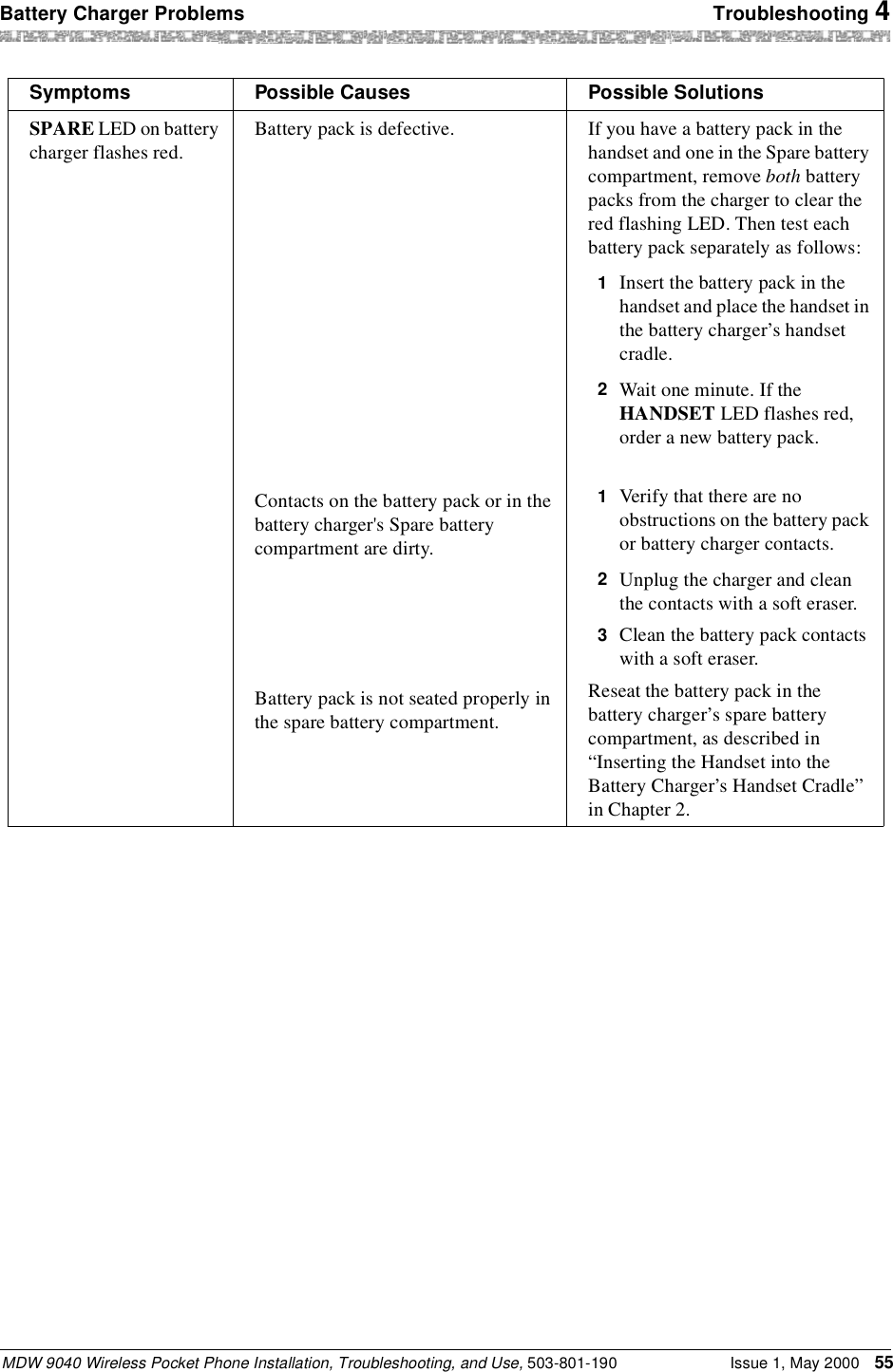 Battery Charger Problems  Troubleshooting 4MDW 9040 Wireless Pocket Phone Installation, Troubleshooting, and Use, 503-801-190 Issue 1, May 2000 55SPARE LED on battery charger flashes red.Battery pack is defective.Contacts on the battery pack or in the battery charger&apos;s Spare battery compartment are dirty.Battery pack is not seated properly in the spare battery compartment.If you have a battery pack in the handset and one in the Spare battery compartment, remove both battery packs from the charger to clear the red flashing LED. Then test each battery pack separately as follows: 1  Insert the battery pack in the handset and place the handset in the battery charger’s handset cradle.2  Wait one minute. If the HANDSET LED flashes red, order a new battery pack.1  Verify that there are no obstructions on the battery pack or battery charger contacts.2  Unplug the charger and clean the contacts with a soft eraser.3  Clean the battery pack contacts with a soft eraser.Reseat the battery pack in the battery charger’s spare battery compartment, as described in “Inserting the Handset into the Battery Charger’s Handset Cradle” in Chapter 2.Symptoms Possible Causes Possible Solutions