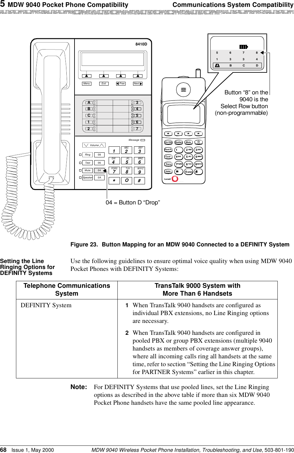 5 MDW 9040 Pocket Phone Compatibility Communications System CompatibilityMDW 9040 Wireless Pocket Phone Installation, Troubleshooting, and Use, 503-801-19068 Issue 1, May 2000Figure 23. Button Mapping for an MDW 9040 Connected to a DEFINITY SystemSetting the Line Ringing Options for DEFINITY SystemsUse the following guidelines to ensure optimal voice quality when using MDW 9040 Pocket Phones with DEFINITY Systems:Note: For DEFINITY Systems that use pooled lines, set the Line Ringing options as described in the above table if more than six MDW 9040 Pocket Phone handsets have the same pooled line appearance.VolumeRing08Test06Mute04Speaker0A 123456789ABC DEFMNOJKLGHIPQRS TUV WXYZ*O#8410DNextPrevMenu ExitMessageABC1234567RedialFeat/PConfTra n sHoldMenuMute123ABC DEF456JKL MNOGHI789TUV WXYZPQRS0OPEROn/Off5163B73C84DAButton “8” on the9040 is theSelect Row button(non-programmable)04 = Button D “Drop”Telephone Communications System TransTalk 9000 System with More Than 6 HandsetsDEFINITY System 1  When TransTalk 9040 handsets are configured as individual PBX extensions, no Line Ringing options are necessary.2  When TransTalk 9040 handsets are configured in pooled PBX or group PBX extensions (multiple 9040 handsets as members of coverage answer groups), where all incoming calls ring all handsets at the same time, refer to section “Setting the Line Ringing Options for PARTNER Systems” earlier in this chapter. 