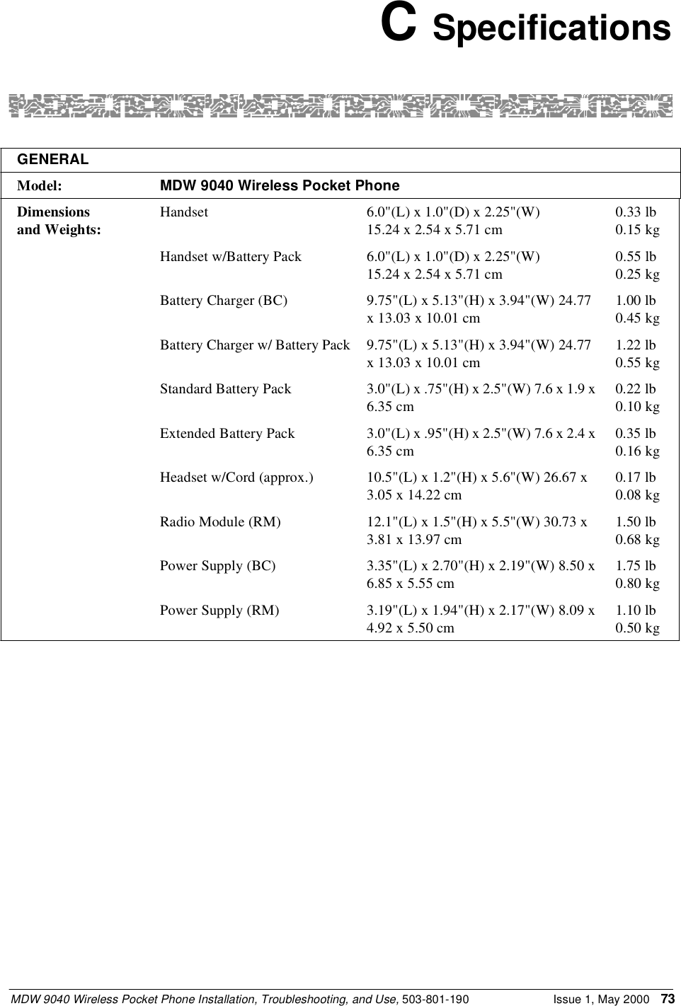 MDW 9040 Wireless Pocket Phone Installation, Troubleshooting, and Use, 503-801-190 Issue 1, May 2000 73C SpecificationsGENERALModel: MDW 9040 Wireless Pocket PhoneDimensions and Weights: HandsetHandset w/Battery PackBattery Charger (BC)Battery Charger w/ Battery PackStandard Battery PackExtended Battery PackHeadset w/Cord (approx.)Radio Module (RM)Power Supply (BC)Power Supply (RM)6.0&quot;(L) x 1.0&quot;(D) x 2.25&quot;(W)15.24 x 2.54 x 5.71 cm6.0&quot;(L) x 1.0&quot;(D) x 2.25&quot;(W)15.24 x 2.54 x 5.71 cm9.75&quot;(L) x 5.13&quot;(H) x 3.94&quot;(W) 24.77 x 13.03 x 10.01 cm9.75&quot;(L) x 5.13&quot;(H) x 3.94&quot;(W) 24.77 x 13.03 x 10.01 cm3.0&quot;(L) x .75&quot;(H) x 2.5&quot;(W) 7.6 x 1.9 x 6.35 cm3.0&quot;(L) x .95&quot;(H) x 2.5&quot;(W) 7.6 x 2.4 x 6.35 cm10.5&quot;(L) x 1.2&quot;(H) x 5.6&quot;(W) 26.67 x 3.05 x 14.22 cm12.1&quot;(L) x 1.5&quot;(H) x 5.5&quot;(W) 30.73 x 3.81 x 13.97 cm3.35&quot;(L) x 2.70&quot;(H) x 2.19&quot;(W) 8.50 x 6.85 x 5.55 cm3.19&quot;(L) x 1.94&quot;(H) x 2.17&quot;(W) 8.09 x 4.92 x 5.50 cm0.33 lb0.15 kg0.55 lb0.25 kg1.00 lb 0.45 kg1.22 lb 0.55 kg0.22 lb 0.10 kg0.35 lb 0.16 kg0.17 lb 0.08 kg1.50 lb 0.68 kg1.75 lb 0.80 kg1.10 lb 0.50 kg