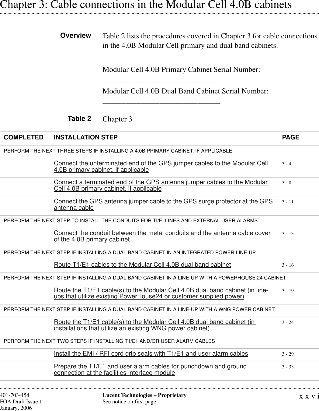 xxviLucent Technologies – ProprietarySee notice on first page401-703-454FOA Draft Issue 1January, 2006 .........................................................................................................................................................................................................................................................................................................................................................................................................................................................................................................................Chapter 3: Cable connections in the Modular Cell 4.0B cabinetsOverview Table 2 lists the procedures covered in Chapter 3 for cable connections in the 4.0B Modular Cell primary and dual band cabinets.Modular Cell 4.0B Primary Cabinet Serial Number: _______________________________Modular Cell 4.0B Dual Band Cabinet Serial Number: _______________________________Table 2 Chapter 3COMPLETED INSTALLATION STEP PAGEPERFORM THE NEXT THREE STEPS IF INSTALLING A 4.0B PRIMARY CABINET, IF APPLICABLEConnect the unterminated end of the GPS jumper cables to the Modular Cell 4.0B primary cabinet, if applicable 3 - 4Connect a terminated end of the GPS antenna jumper cables to the Modular Cell 4.0B primary cabinet, if applicable 3 - 8Connect the GPS antenna jumper cable to the GPS surge protector at the GPS antenna cable 3 - 11PERFORM THE NEXT STEP TO INSTALL THE CONDUITS FOR TI/E! LINES AND EXTERNAL USER ALARMSConnect the conduit between the metal conduits and the antenna cable cover of the 4.0B primary cabinet 3 - 13PERFORM THE NEXT STEP IF INSTALLING A DUAL BAND CABINET IN AN INTEGRATED POWER LINE-UPRoute T1/E1 cables to the Modular Cell 4.0B dual band cabinet 3 - 16PERFORM THE NEXT STEP IF INSTALLING A DUAL BAND CABINET IN A LINE-UP WITH A POWERHOUSE 24 CABINETRoute the T1/E1 cable(s) to the Modular Cell 4.0B dual band cabinet (in line-ups that utilize existing PowerHouse24 or customer supplied power) 3 - 19PERFORM THE NEXT STEP IF INSTALLING A DUAL BAND CABINET IN A LINE-UP WITH A WNG POWER CABINETRoute the T1/E1 cable(s) to the Modular Cell 4.0B dual band cabinet (in installations that utilize an existing WNG power cabinet) 3 - 24PERFORM THE NEXT TWO STEPS IF INSTALLING T1/E1 AND/OR USER ALARM CABLESInstall the EMI / RFI cord grip seals with T1/E1 and user alarm cables 3 - 29Prepare the T1/E1 and user alarm cables for punchdown and ground connection at the facilities interface module 3 - 33