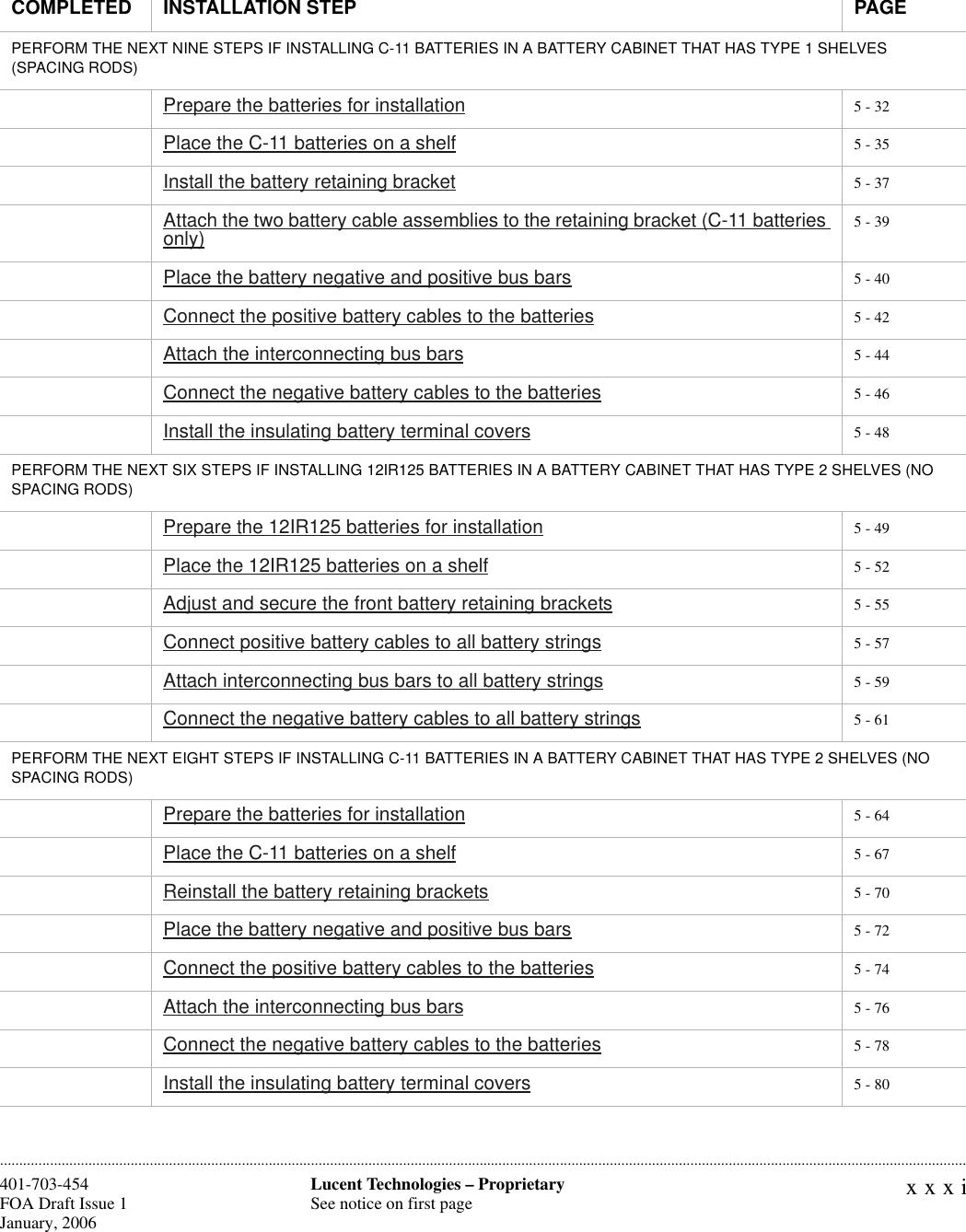 xxxiLucent Technologies – ProprietarySee notice on first page401-703-454FOA Draft Issue 1January, 2006 ............................................................................................................................................................................................................................................................PERFORM THE NEXT NINE STEPS IF INSTALLING C-11 BATTERIES IN A BATTERY CABINET THAT HAS TYPE 1 SHELVES (SPACING RODS)Prepare the batteries for installation 5 - 32Place the C-11 batteries on a shelf 5 - 35Install the battery retaining bracket 5 - 37Attach the two battery cable assemblies to the retaining bracket (C-11 batteries only) 5 - 39Place the battery negative and positive bus bars 5 - 40Connect the positive battery cables to the batteries 5 - 42Attach the interconnecting bus bars 5 - 44Connect the negative battery cables to the batteries 5 - 46Install the insulating battery terminal covers 5 - 48PERFORM THE NEXT SIX STEPS IF INSTALLING 12IR125 BATTERIES IN A BATTERY CABINET THAT HAS TYPE 2 SHELVES (NO SPACING RODS)Prepare the 12IR125 batteries for installation 5 - 49Place the 12IR125 batteries on a shelf 5 - 52Adjust and secure the front battery retaining brackets 5 - 55Connect positive battery cables to all battery strings 5 - 57Attach interconnecting bus bars to all battery strings 5 - 59Connect the negative battery cables to all battery strings 5 - 61PERFORM THE NEXT EIGHT STEPS IF INSTALLING C-11 BATTERIES IN A BATTERY CABINET THAT HAS TYPE 2 SHELVES (NO SPACING RODS)Prepare the batteries for installation 5 - 64Place the C-11 batteries on a shelf 5 - 67Reinstall the battery retaining brackets 5 - 70Place the battery negative and positive bus bars 5 - 72Connect the positive battery cables to the batteries 5 - 74Attach the interconnecting bus bars 5 - 76Connect the negative battery cables to the batteries 5 - 78Install the insulating battery terminal covers 5 - 80COMPLETED INSTALLATION STEP PAGE