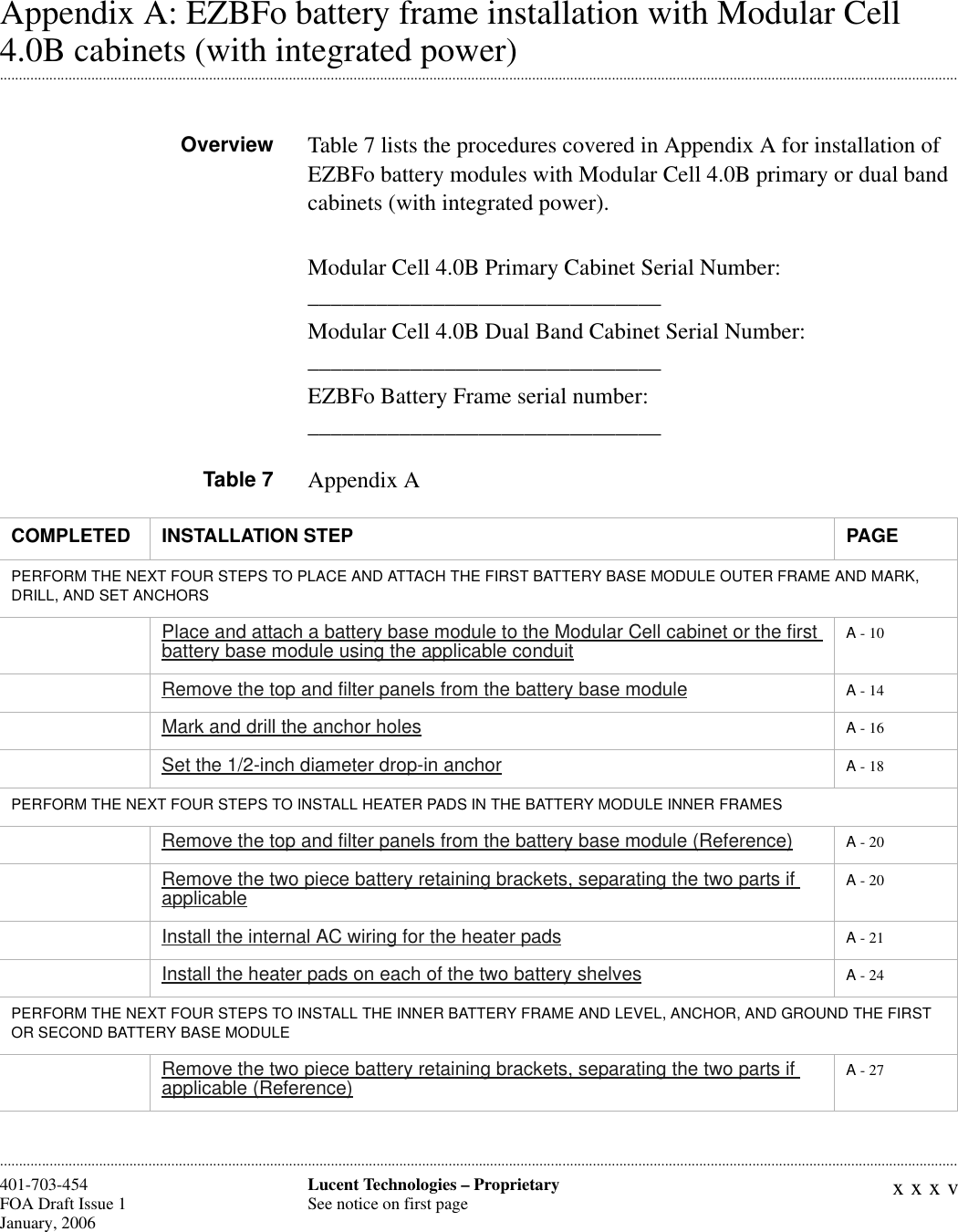 xxxvLucent Technologies – ProprietarySee notice on first page401-703-454FOA Draft Issue 1January, 2006 ............................................................................................................................................................................................................................................................Appendix A: EZBFo battery frame installation with Modular Cell .............................................................................................................................................................................................................................................................4.0B cabinets (with integrated power)Overview Table 7 lists the procedures covered in Appendix A for installation of EZBFo battery modules with Modular Cell 4.0B primary or dual band cabinets (with integrated power). Modular Cell 4.0B Primary Cabinet Serial Number: _______________________________Modular Cell 4.0B Dual Band Cabinet Serial Number: _______________________________EZBFo Battery Frame serial number: _______________________________Table 7 Appendix ACOMPLETED INSTALLATION STEP PAGEPERFORM THE NEXT FOUR STEPS TO PLACE AND ATTACH THE FIRST BATTERY BASE MODULE OUTER FRAME AND MARK, DRILL, AND SET ANCHORSPlace and attach a battery base module to the Modular Cell cabinet or the first battery base module using the applicable conduit A - 10Remove the top and filter panels from the battery base module A - 14Mark and drill the anchor holes A - 16Set the 1/2-inch diameter drop-in anchor A - 18PERFORM THE NEXT FOUR STEPS TO INSTALL HEATER PADS IN THE BATTERY MODULE INNER FRAMESRemove the top and filter panels from the battery base module (Reference) A - 20Remove the two piece battery retaining brackets, separating the two parts if applicable A - 20Install the internal AC wiring for the heater pads A - 21Install the heater pads on each of the two battery shelves A - 24PERFORM THE NEXT FOUR STEPS TO INSTALL THE INNER BATTERY FRAME AND LEVEL, ANCHOR, AND GROUND THE FIRST OR SECOND BATTERY BASE MODULERemove the two piece battery retaining brackets, separating the two parts if applicable (Reference) A - 27