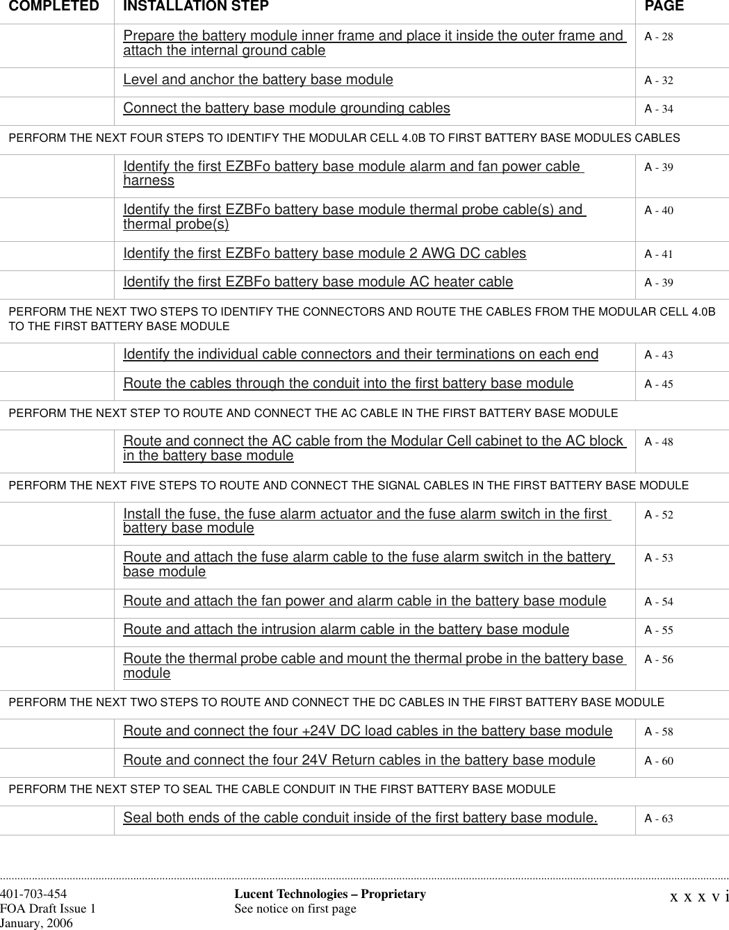 xxxviLucent Technologies – ProprietarySee notice on first page401-703-454FOA Draft Issue 1January, 2006 ............................................................................................................................................................................................................................................................Prepare the battery module inner frame and place it inside the outer frame and attach the internal ground cable A - 28Level and anchor the battery base module A - 32Connect the battery base module grounding cables A - 34PERFORM THE NEXT FOUR STEPS TO IDENTIFY THE MODULAR CELL 4.0B TO FIRST BATTERY BASE MODULES CABLESIdentify the first EZBFo battery base module alarm and fan power cable harness A - 39Identify the first EZBFo battery base module thermal probe cable(s) and thermal probe(s) A - 40Identify the first EZBFo battery base module 2 AWG DC cables A - 41Identify the first EZBFo battery base module AC heater cable A - 39PERFORM THE NEXT TWO STEPS TO IDENTIFY THE CONNECTORS AND ROUTE THE CABLES FROM THE MODULAR CELL 4.0B TO THE FIRST BATTERY BASE MODULEIdentify the individual cable connectors and their terminations on each end A - 43Route the cables through the conduit into the first battery base module A - 45PERFORM THE NEXT STEP TO ROUTE AND CONNECT THE AC CABLE IN THE FIRST BATTERY BASE MODULERoute and connect the AC cable from the Modular Cell cabinet to the AC block in the battery base module A - 48PERFORM THE NEXT FIVE STEPS TO ROUTE AND CONNECT THE SIGNAL CABLES IN THE FIRST BATTERY BASE MODULEInstall the fuse, the fuse alarm actuator and the fuse alarm switch in the first battery base module A - 52Route and attach the fuse alarm cable to the fuse alarm switch in the battery base module A - 53Route and attach the fan power and alarm cable in the battery base module A - 54Route and attach the intrusion alarm cable in the battery base module A - 55Route the thermal probe cable and mount the thermal probe in the battery base module A - 56PERFORM THE NEXT TWO STEPS TO ROUTE AND CONNECT THE DC CABLES IN THE FIRST BATTERY BASE MODULERoute and connect the four +24V DC load cables in the battery base module A - 58Route and connect the four 24V Return cables in the battery base module A - 60PERFORM THE NEXT STEP TO SEAL THE CABLE CONDUIT IN THE FIRST BATTERY BASE MODULESeal both ends of the cable conduit inside of the first battery base module. A - 63COMPLETED INSTALLATION STEP PAGE