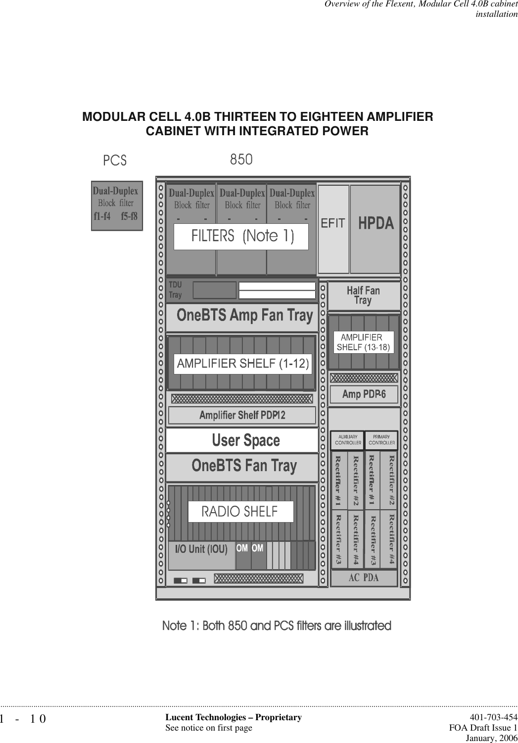 1-10 Lucent Technologies – ProprietarySee notice on first page  401-703-454FOA Draft Issue 1January, 2006...........................................................................................................................................................................................................................................................Overview of the Flexent‚ Modular Cell 4.0B cabinetinstallationMODULAR CELL 4.0B THIRTEEN TO EIGHTEEN AMPLIFIER CABINET WITH INTEGRATED POWER