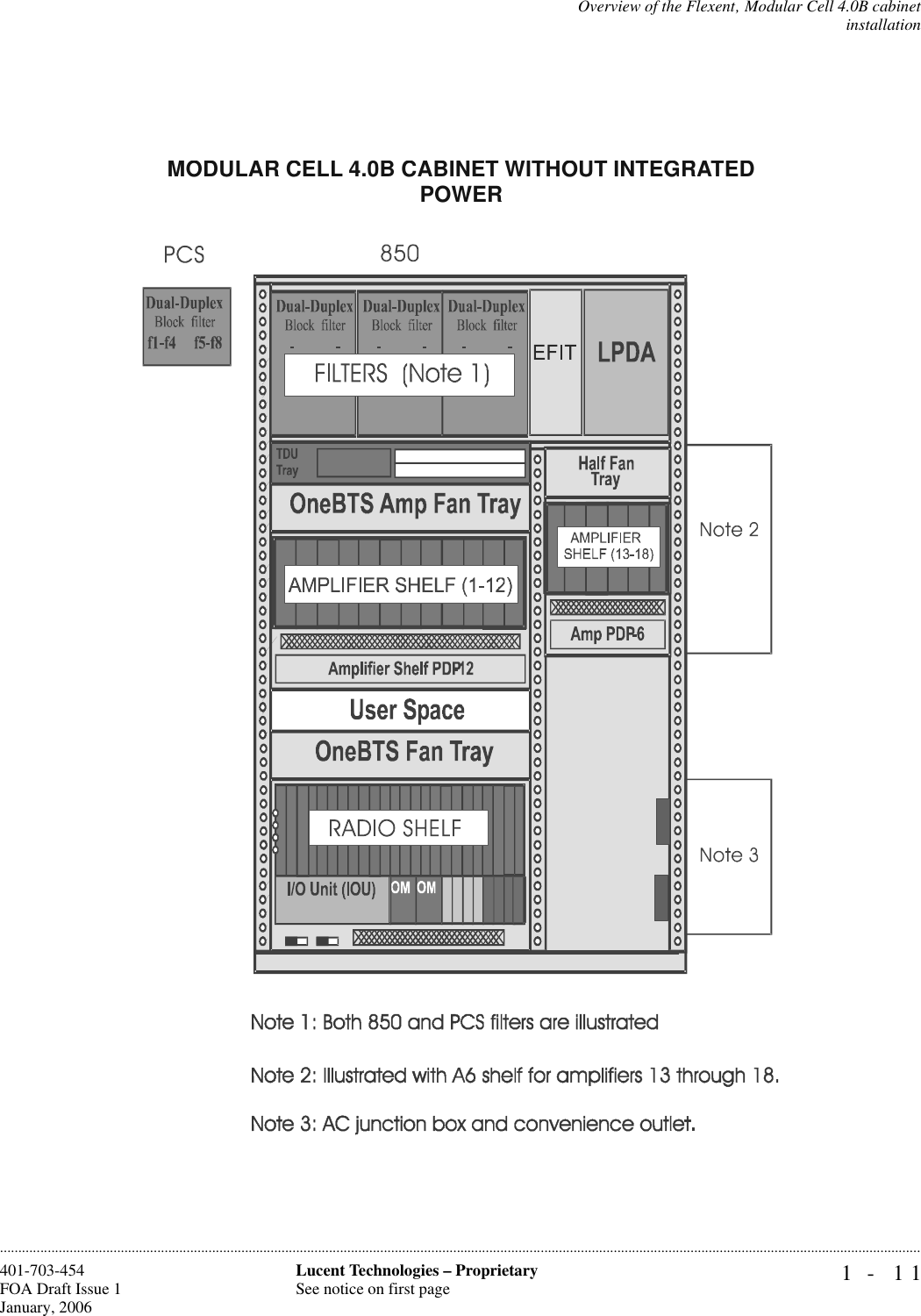 Overview of the Flexent‚ Modular Cell 4.0B cabinetinstallation1- 11Lucent Technologies – ProprietarySee notice on first page401-703-454FOA Draft Issue 1January, 2006............................................................................................................................................................................................................................................................MODULAR CELL 4.0B CABINET WITHOUT INTEGRATED POWER