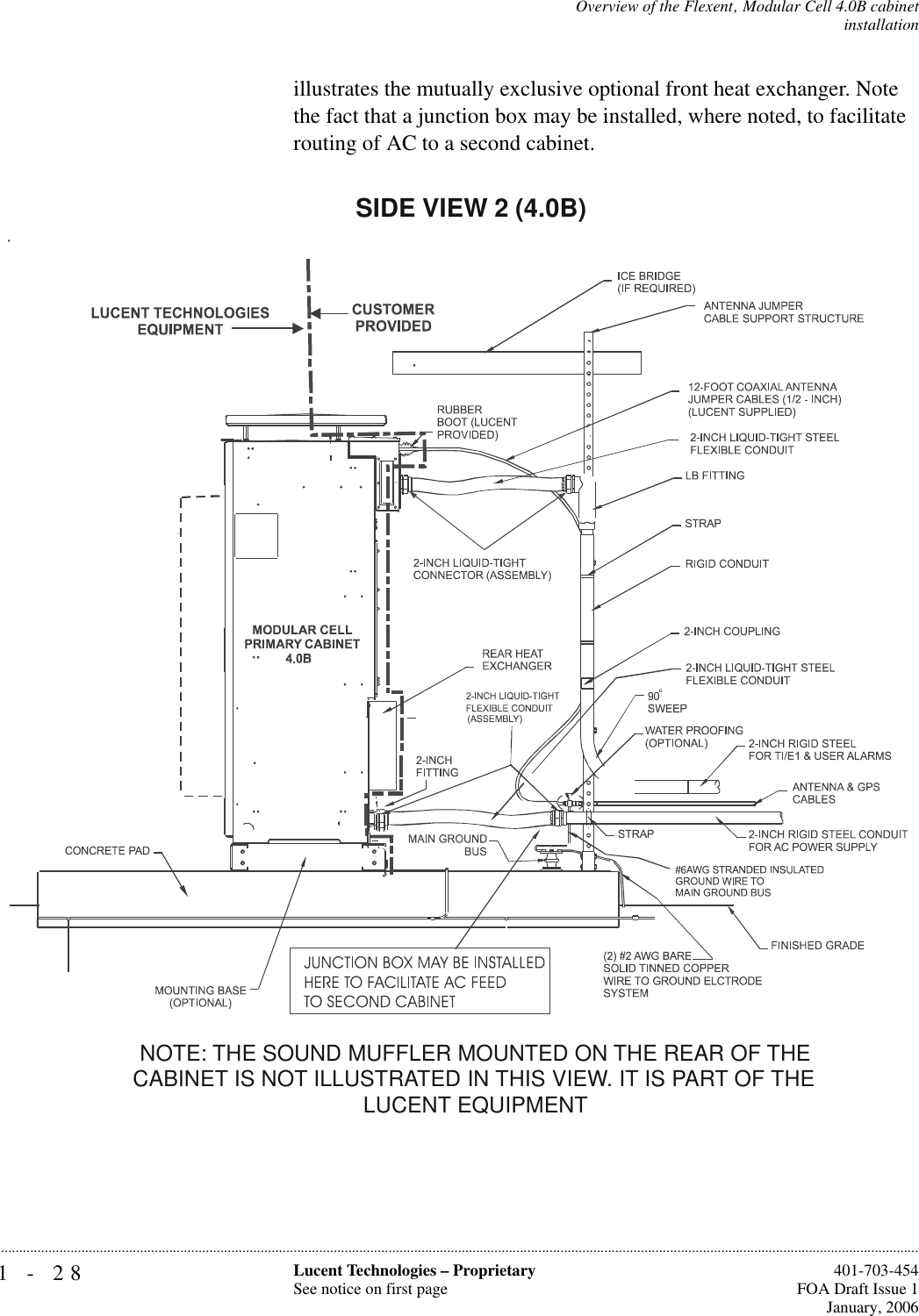 1-28 Lucent Technologies – ProprietarySee notice on first page  401-703-454FOA Draft Issue 1January, 2006...........................................................................................................................................................................................................................................................Overview of the Flexent‚ Modular Cell 4.0B cabinetinstallationillustrates the mutually exclusive optional front heat exchanger. Note the fact that a junction box may be installed, where noted, to facilitate routing of AC to a second cabinet.MODULAR CELL PRIMARY CABINET            4.0RUBBER BOOT (LUCENTPROVIDED)2-INCH LIQUID-TIGHTCONNECTOR (ASSEMBLY)STRAPWATER PROOFING(OPTIONAL)12-FOOT COAXIAL ANTENNAJUMPER CABLES (1/2 - INCH)(LUCENT SUPPLIED)#6AWG STRANDED INSULATED GROUND WIRE TOMAIN GROUND BUSMAIN GROUND BUS2-INCH LIQUID-TIGHT STEELFLEXIBLE CONDUIT2-INCH HUB/COUPLING(PART OF CABINET)2-INCH LIQUID-TIGHTCONNECTOR (ASSEMBLY)STRAP(2) #2 AWG BARESOLID TINNED COPPERWIRE TO GROUND ELCTRODESYSTEMCONCRETE PADMOUNTING BASE(OPTIONAL)2-INCH LIQUID-TIGHT STEELFLEXIBLE CONDUITLB FITTINGRIGID CONDUIT2-INCH COUPLING90  SWEEPREAR HEAT EXCHANGERSIDE VIEW 2 (4.0B)NOTE: THE SOUND MUFFLER MOUNTED ON THE REAR OF THE CABINET IS NOT ILLUSTRATED IN THIS VIEW. IT IS PART OF THE LUCENT EQUIPMENT