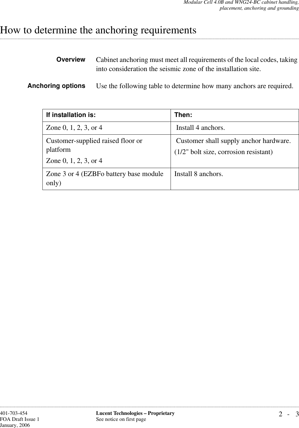 Modular Cell 4.0B and WNG24-BC cabinet handling,placement, anchoring and grounding2- 3Lucent Technologies – ProprietarySee notice on first page401-703-454FOA Draft Issue 1January, 2006.........................................................................................................................................................................................................................................................................................................................................................................................................................................................................................................................How to determine the anchoring requirementsOverview Cabinet anchoring must meet all requirements of the local codes, taking into consideration the seismic zone of the installation site. Anchoring options Use the following table to determine how many anchors are required.If installation is: Then:Zone 0, 1, 2, 3, or 4  Install 4 anchors.Customer-supplied raised floor or platformZone 0, 1, 2, 3, or 4 Customer shall supply anchor hardware.(1/2&quot; bolt size, corrosion resistant)Zone 3 or 4 (EZBFo battery base module only)Install 8 anchors.