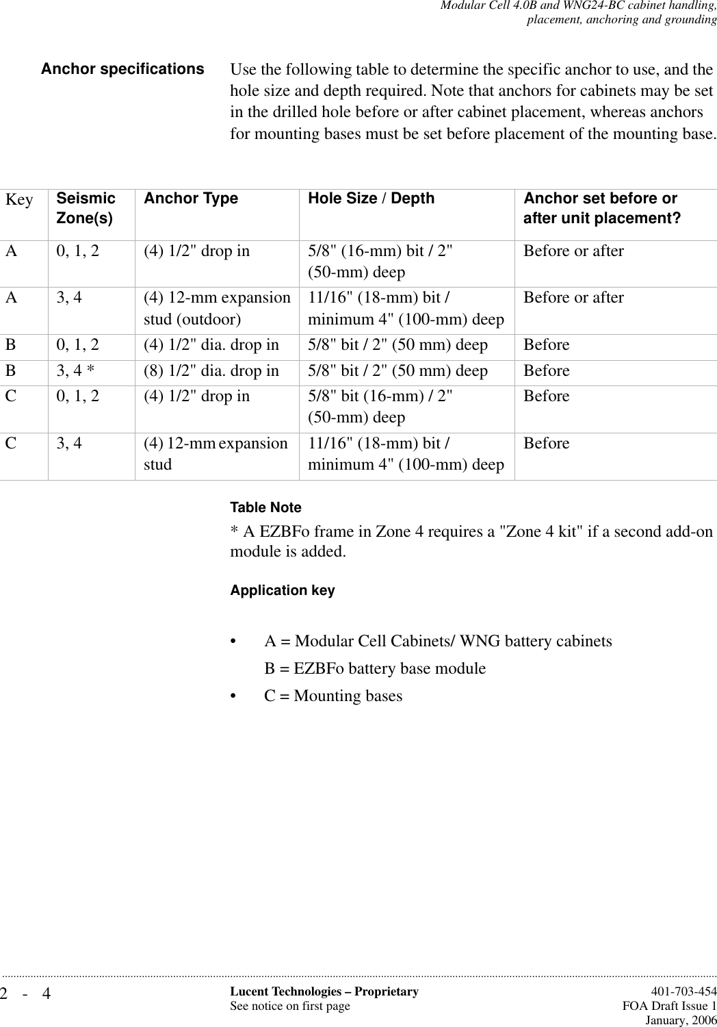 2-4 Lucent Technologies – ProprietarySee notice on first page  401-703-454FOA Draft Issue 1January, 2006...........................................................................................................................................................................................................................................................Modular Cell 4.0B and WNG24-BC cabinet handling,placement, anchoring and groundingAnchor specifications Use the following table to determine the specific anchor to use, and the hole size and depth required. Note that anchors for cabinets may be set in the drilled hole before or after cabinet placement, whereas anchors for mounting bases must be set before placement of the mounting base.Table Note* A EZBFo frame in Zone 4 requires a &quot;Zone 4 kit&quot; if a second add-on module is added.Application key• A = Modular Cell Cabinets/ WNG battery cabinetsB = EZBFo battery base module• C = Mounting basesKey Seismic Zone(s) Anchor Type  Hole Size / Depth Anchor set before or after unit placement?A 0, 1, 2 (4) 1/2&quot; drop in 5/8&quot; (16-mm) bit / 2&quot;(50-mm) deepBefore or afterA 3, 4 (4) 12-mm expansionstud (outdoor)11/16&quot; (18-mm) bit / minimum 4&quot; (100-mm) deepBefore or afterB 0, 1, 2  (4) 1/2&quot; dia. drop in 5/8&quot; bit / 2&quot; (50 mm) deep BeforeB 3, 4 * (8) 1/2&quot; dia. drop in 5/8&quot; bit / 2&quot; (50 mm) deep BeforeC 0, 1, 2 (4) 1/2&quot; drop in 5/8&quot; bit (16-mm) / 2&quot;(50-mm) deepBeforeC 3, 4 (4) 12-mm expansion stud11/16&quot; (18-mm) bit / minimum 4&quot; (100-mm) deepBefore