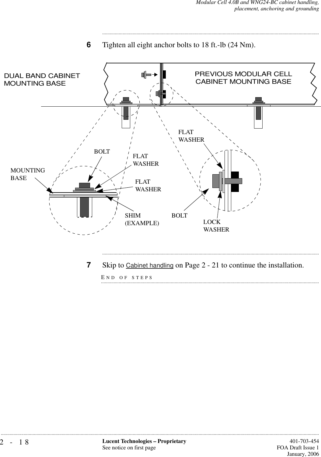 2-18 Lucent Technologies – ProprietarySee notice on first page  401-703-454FOA Draft Issue 1January, 2006...........................................................................................................................................................................................................................................................Modular Cell 4.0B and WNG24-BC cabinet handling,placement, anchoring and grounding............................................................................................................................................................................6Tighten all eight anchor bolts to 18 ft.-lb (24 Nm).............................................................................................................................................................................END OF STEPS.............................................................................................................................................................................7Skip to Cabinet handling on Page 2 - 21 to continue the installation.PREVIOUS MODULAR CELL CABINET MOUNTING BASEFLATWASHERFLATWASHERSHIM(EXAMPLE) BOLTFLATWASHERLOCKWASHERBOLTMOUNTINGBASEDUAL BAND CABINET MOUNTING BASE 