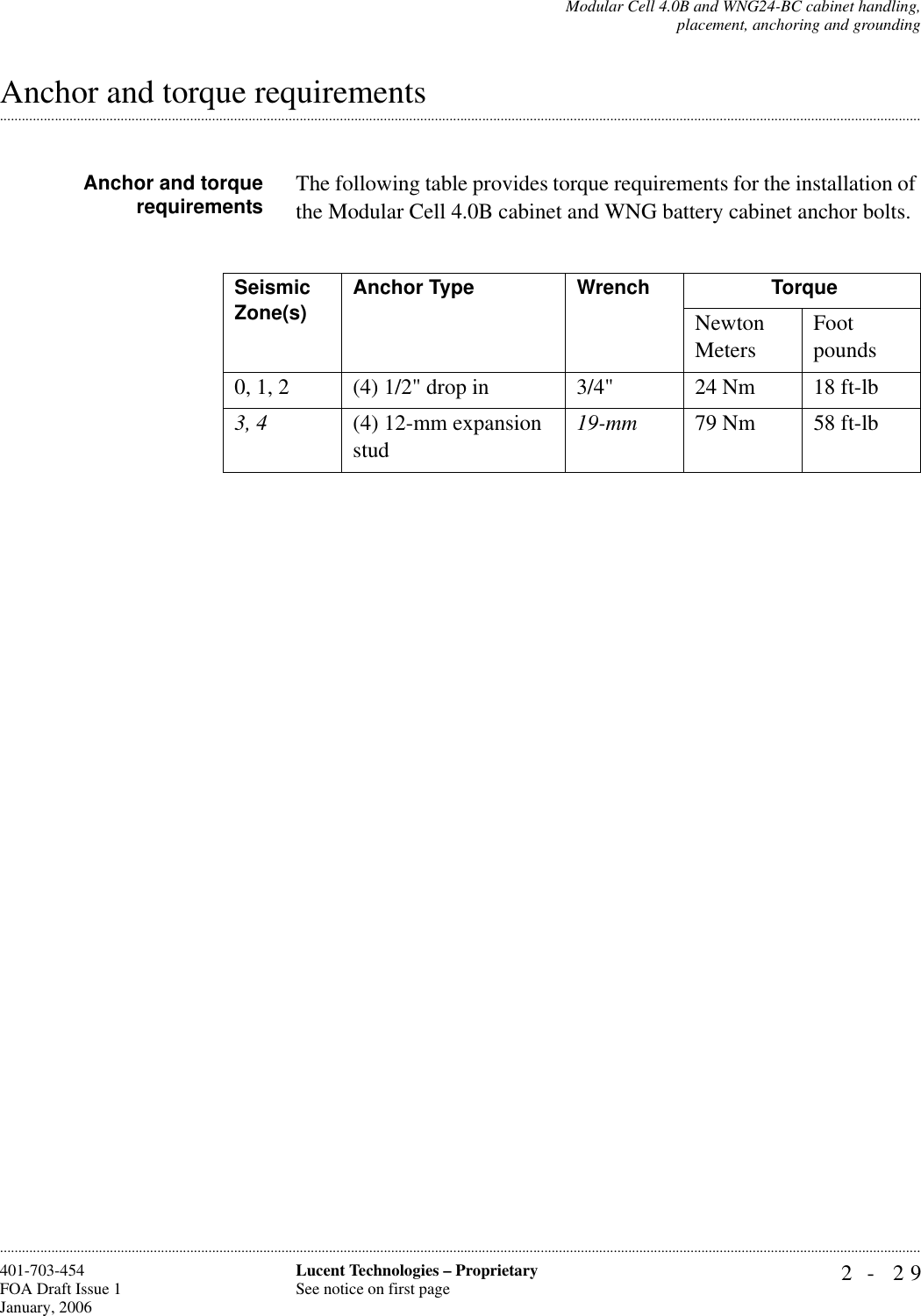 Modular Cell 4.0B and WNG24-BC cabinet handling,placement, anchoring and grounding2- 29Lucent Technologies – ProprietarySee notice on first page401-703-454FOA Draft Issue 1January, 2006.........................................................................................................................................................................................................................................................................................................................................................................................................................................................................................................................Anchor and torque requirementsAnchor and torquerequirements The following table provides torque requirements for the installation of the Modular Cell 4.0B cabinet and WNG battery cabinet anchor bolts.Seismic Zone(s) Anchor Type  Wrench TorqueNewton MetersFoot pounds0, 1, 2 (4) 1/2&quot; drop in 3/4&quot; 24 Nm 18 ft-lb3, 4 (4) 12-mm expansion stud19-mm 79 Nm 58 ft-lb