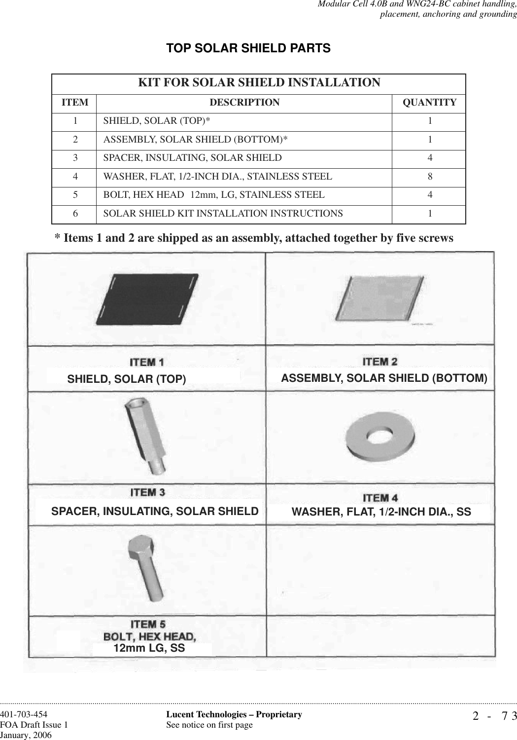 Modular Cell 4.0B and WNG24-BC cabinet handling,placement, anchoring and grounding2- 73Lucent Technologies – ProprietarySee notice on first page401-703-454FOA Draft Issue 1January, 2006............................................................................................................................................................................................................................................................TOP SOLAR SHIELD PARTSKIT FOR SOLAR SHIELD INSTALLATION ITEM DESCRIPTION QUANTITY1 SHIELD, SOLAR (TOP)* 12 ASSEMBLY, SOLAR SHIELD (BOTTOM)* 13 SPACER, INSULATING, SOLAR SHIELD 44WASHER, FLAT, 1/2-INCH DIA., STAINLESS STEEL 85 BOLT, HEX HEAD  12mm, LG, STAINLESS STEEL 46 SOLAR SHIELD KIT INSTALLATION INSTRUCTIONS 1SHIELD, SOLAR (TOP) ASSEMBLY, SOLAR SHIELD (BOTTOM)SPACER, INSULATING, SOLAR SHIELD WASHER, FLAT, 1/2-INCH DIA., SS12mm LG, SS* Items 1 and 2 are shipped as an assembly, attached together by five screws