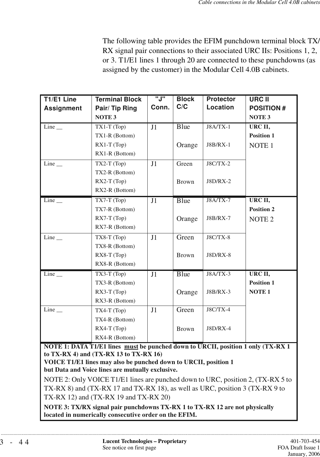 3-44 Lucent Technologies – ProprietarySee notice on first page  401-703-454FOA Draft Issue 1January, 2006...........................................................................................................................................................................................................................................................Cable connections in the Modular Cell 4.0B cabinetsThe following table provides the EFIM punchdown terminal block TX/RX signal pair connections to their associated URC IIs: Positions 1, 2, or 3. T1/E1 lines 1 through 20 are connected to these punchdowns (as assigned by the customer) in the Modular Cell 4.0B cabinets.T1/E1 Line AssignmentTerminal Block Pair/ Tip RingNOTE 3&quot;J&quot; Conn.  Block C/C Protector Location URC IIPOSITION #NOTE 3Line __ TX1-T (Top)J1 BlueJ8A/TX-1URC II,Position 1NOTE 1TX1-R (Bottom)RX1-T (Top)OrangeJ8B/RX-1RX1-R (Bottom)Line __ TX2-T (Top)J1GreenJ8C/TX-2TX2-R (Bottom)RX2-T (Top)BrownJ8D/RX-2RX2-R (Bottom)Line __ TX7-T (Top)J1 BlueJ8A/TX-7URC II,Position 2NOTE 2TX7-R (Bottom)RX7-T (Top)OrangeJ8B/RX-7RX7-R (Bottom)Line __ TX8-T (Top)J1 GreenJ8C/TX-8TX8-R (Bottom)RX8-T (Top)BrownJ8D/RX-8RX8-R (Bottom)Line __ TX3-T (Top)J1 BlueJ8A/TX-3URC II,Position 1NOTE 1TX3-R (Bottom)RX3-T (Top)OrangeJ8B/RX-3RX3-R (Bottom)Line __ TX4-T (Top)J1 GreenJ8C/TX-4TX4-R (Bottom)RX4-T (Top)BrownJ8D/RX-4RX4-R (Bottom)NOTE 1: DATA T1/E1 lines  must be punched down to URCII, position 1 only (TX-RX 1 to TX-RX 4) and (TX-RX 13 to TX-RX 16)VOICE T1/E1 lines may also be punched down to URCII, position 1 but Data and Voice lines are mutually exclusive.NOTE 2: Only VOICE T1/E1 lines are punched down to URC, position 2, (TX-RX 5 to TX-RX 8) and (TX-RX 17 and TX-RX 18), as well as URC, position 3 (TX-RX 9 to TX-RX 12) and (TX-RX 19 and TX-RX 20) NOTE 3: TX/RX signal pair punchdowns TX-RX 1 to TX-RX 12 are not physically located in numerically consecutive order on the EFIM. 