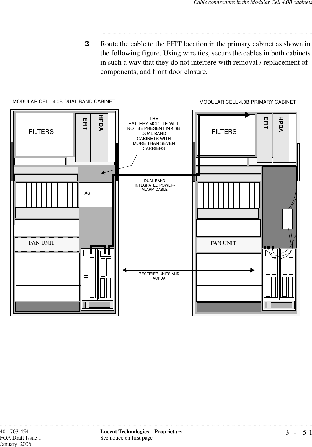 Cable connections in the Modular Cell 4.0B cabinets3- 51Lucent Technologies – ProprietarySee notice on first page401-703-454FOA Draft Issue 1January, 2006........................................................................................................................................................................................................................................................................................................................................................................................................................................3Route the cable to the EFIT location in the primary cabinet as shown in the following figure. Using wire ties, secure the cables in both cabinets in such a way that they do not interfere with removal / replacement of components, and front door closure. MODULAR CELL 4.0B DUAL BAND CABINETDUAL BANDINTEGRATED POWER-ALARM CABLEFAN UNITHPDAA6FILTERSHPDAEFITHPDAFAN UNITMODULAR CELL 4.0B PRIMARY CABINETFILTERSEFITHPDATHEBATTERY MODULE WILL NOT BE PRESENT IN 4.0B DUAL BAND CABINETS WITH MORE THAN SEVENCARRIERSRECTIFIER UNITS AND ACPDA