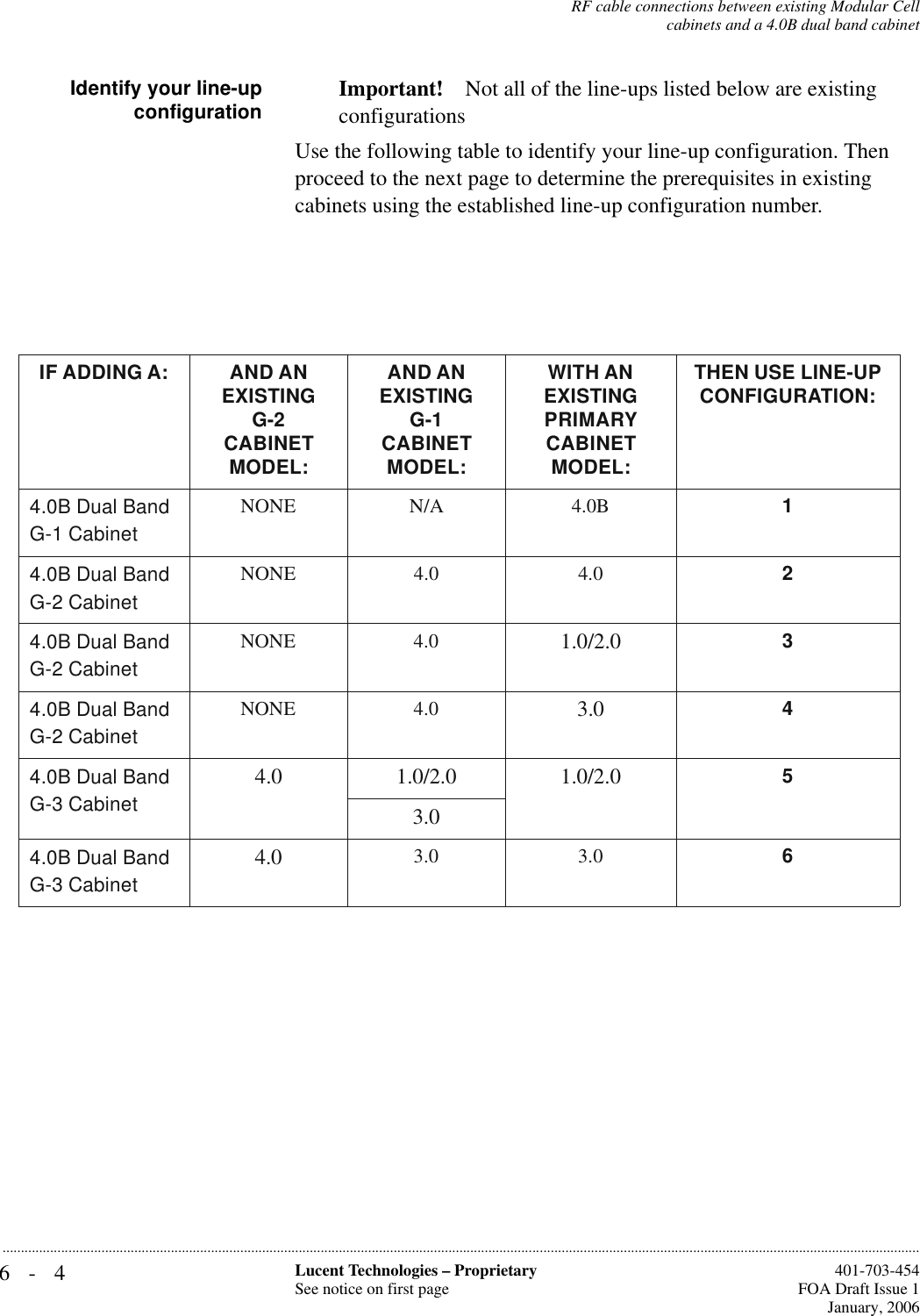 6-4 Lucent Technologies – ProprietarySee notice on first page  401-703-454FOA Draft Issue 1January, 2006...........................................................................................................................................................................................................................................................RF cable connections between existing Modular Cellcabinets and a 4.0B dual band cabinetIdentify your line-upconfiguration Important! Not all of the line-ups listed below are existing configurationsUse the following table to identify your line-up configuration. Then proceed to the next page to determine the prerequisites in existing cabinets using the established line-up configuration number.IF ADDING A: AND AN EXISTING G-2CABINET MODEL:AND AN EXISTING G-1 CABINET MODEL:WITH AN EXISTING PRIMARYCABINET MODEL:THEN USE LINE-UP CONFIGURATION:4.0B Dual Band G-1 CabinetNONE N/A 4.0B14.0B Dual Band G-2 CabinetNONE 4.0 4.024.0B Dual Band G-2 CabinetNONE 4.01.0/2.034.0B Dual Band G-2 CabinetNONE 4.03.044.0B Dual Band G-3 Cabinet4.0 1.0/2.0 1.0/2.053.04.0B Dual Band G-3 Cabinet4.03.0 3.06